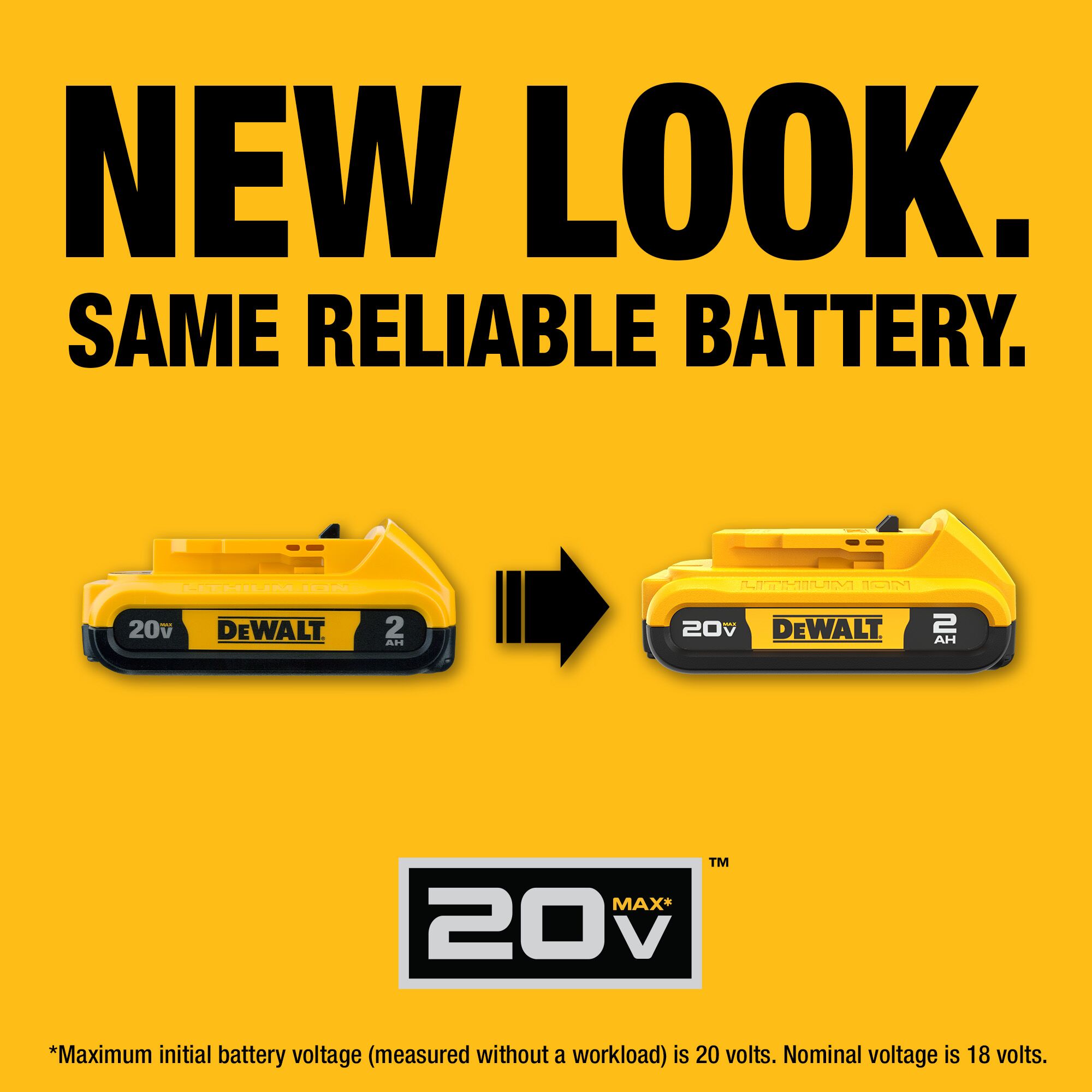 DEWALT 20-V Lithium-ion Battery (2 Ah) DCB203 Sansujyuku sansujyuku.com