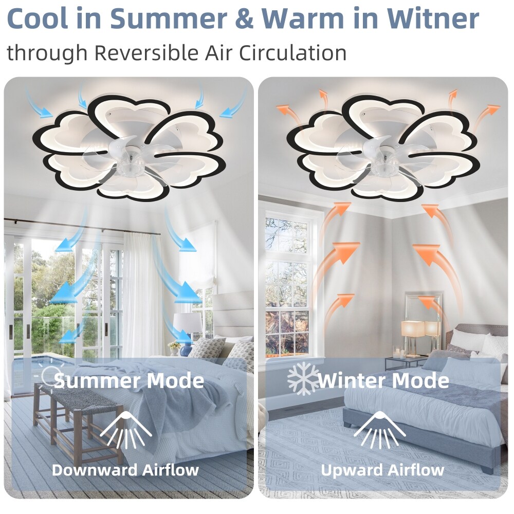 YOSIMFUR DJYC-W1962P380553 Ceiling-Fans - View #8