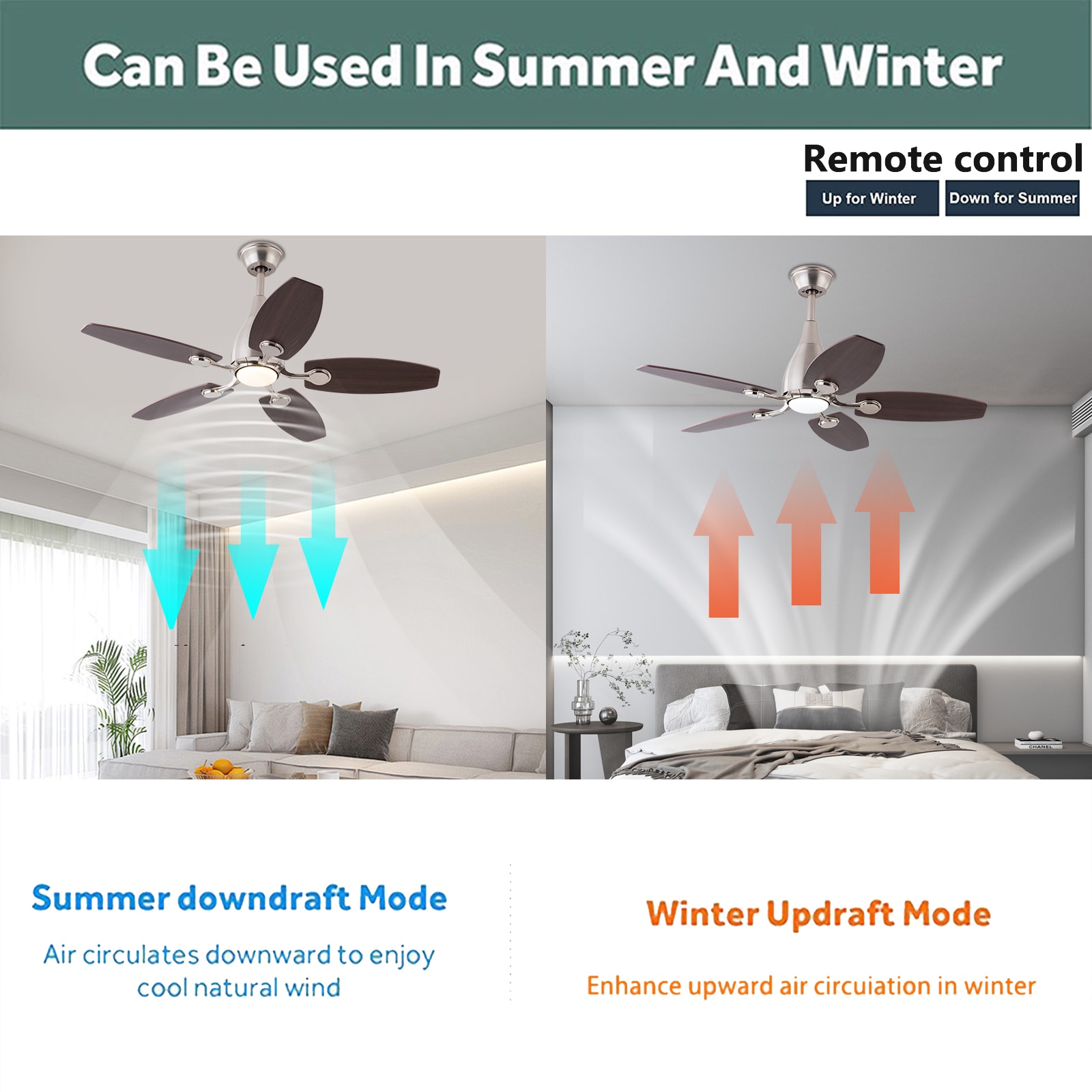 Oukaning JZUCOD-00580099 Ceiling-Fans - View #3