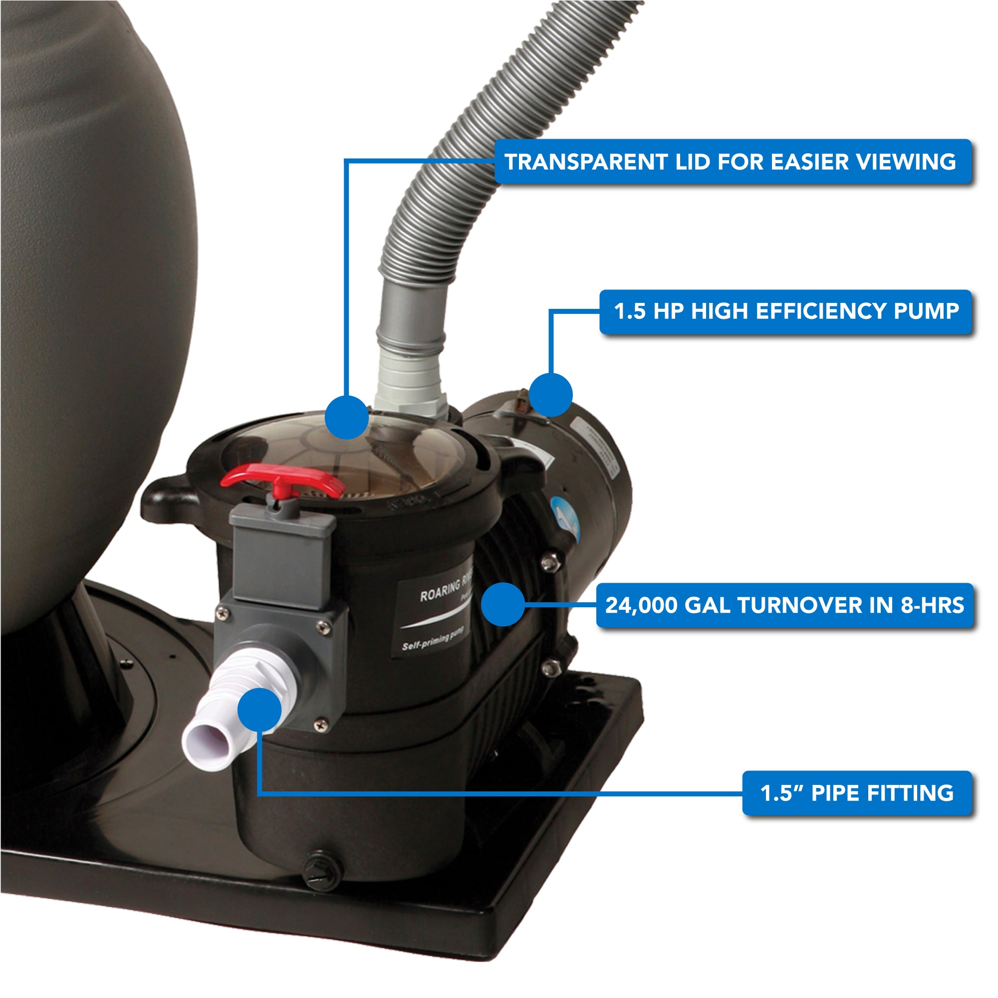 Blue Wave NE6170 Pool-Filter-Systems - View #3