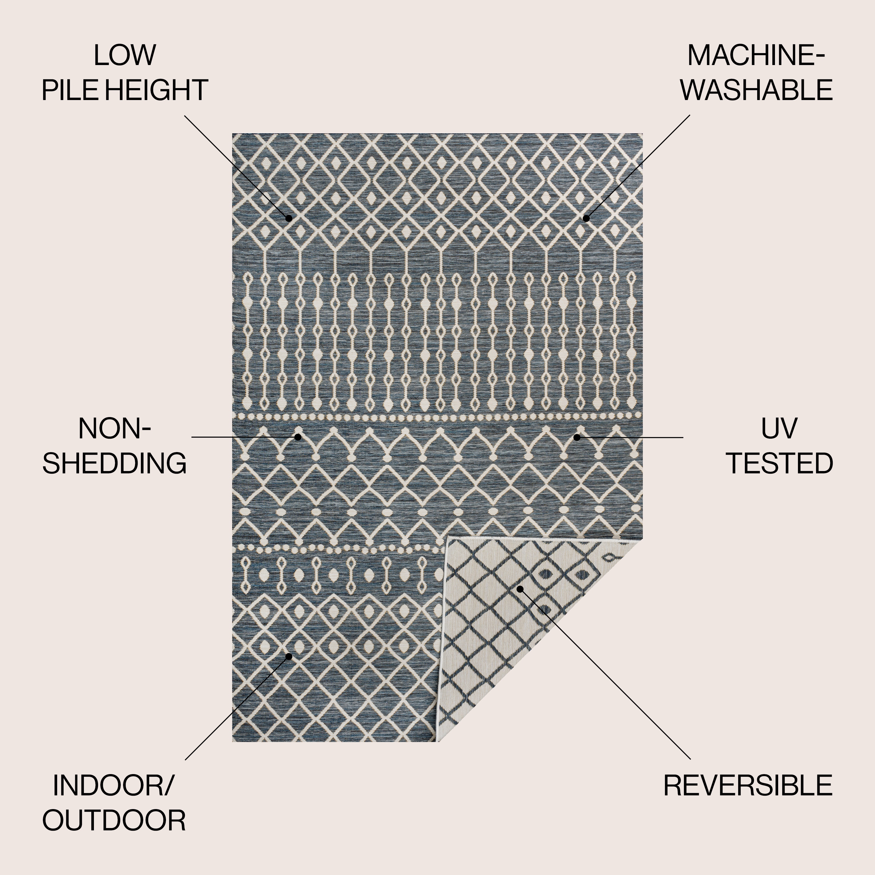 JONATHAN  Y SVH110A-3 rugs - View #8