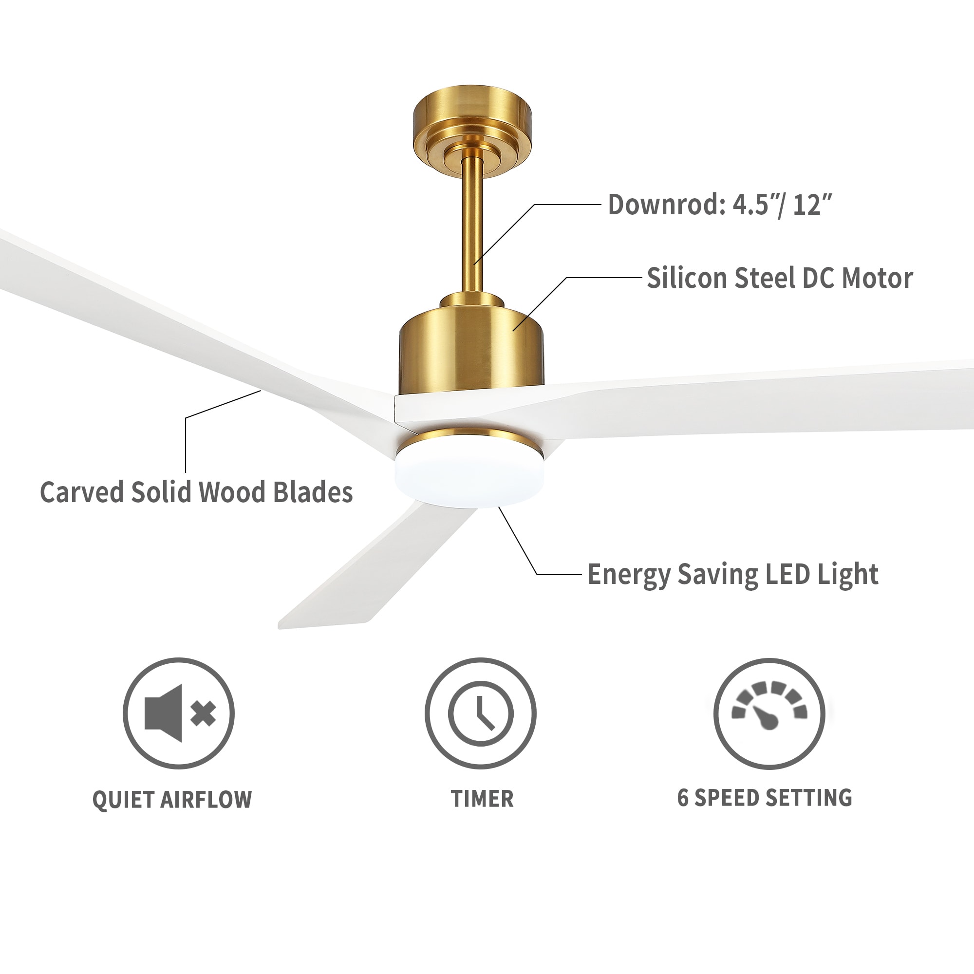GETLEDEL LECF-5202-2G Ceiling-Fans - View #6