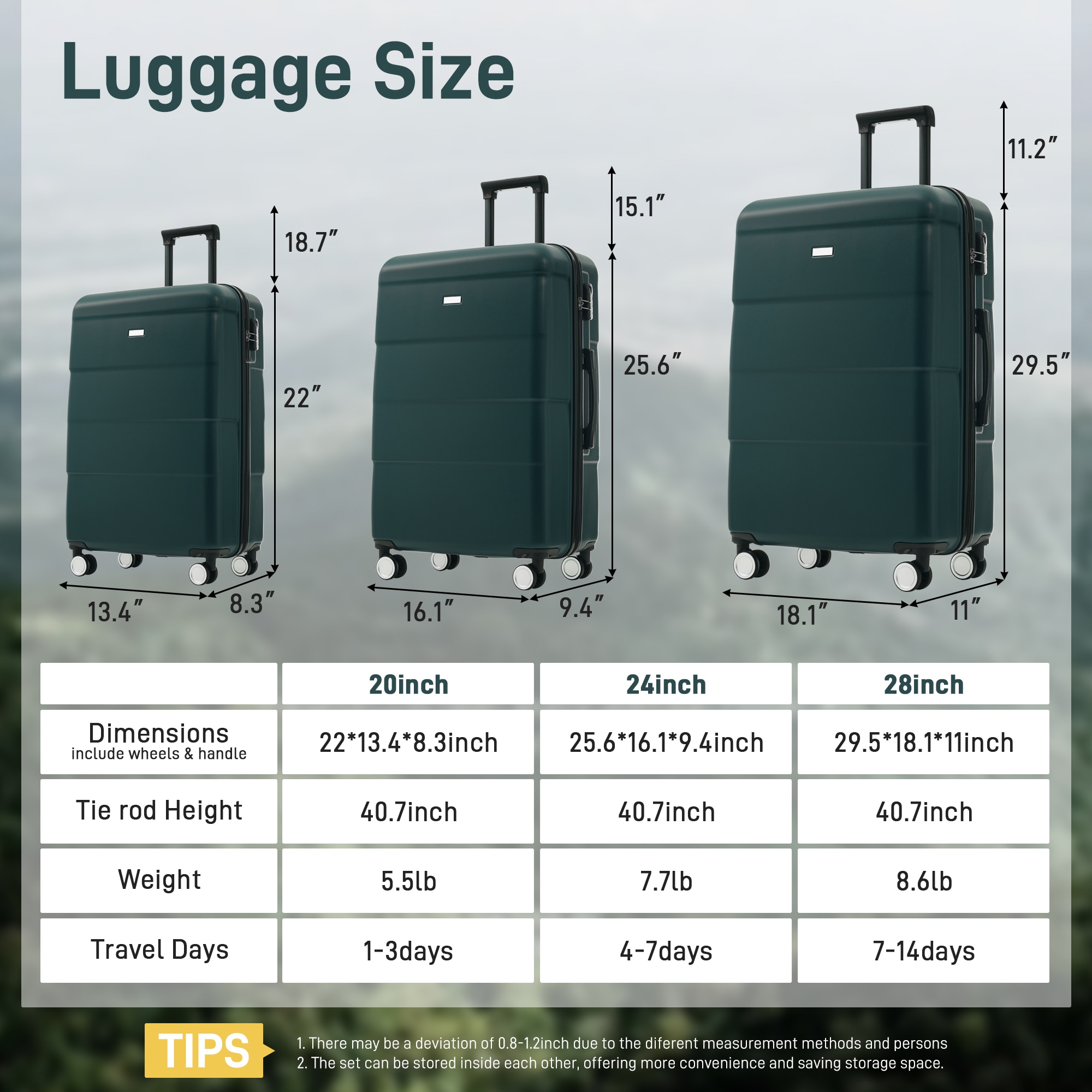 LOVMOR SF-H-N732P308497M Luggage-And-Luggage-Sets - View #3