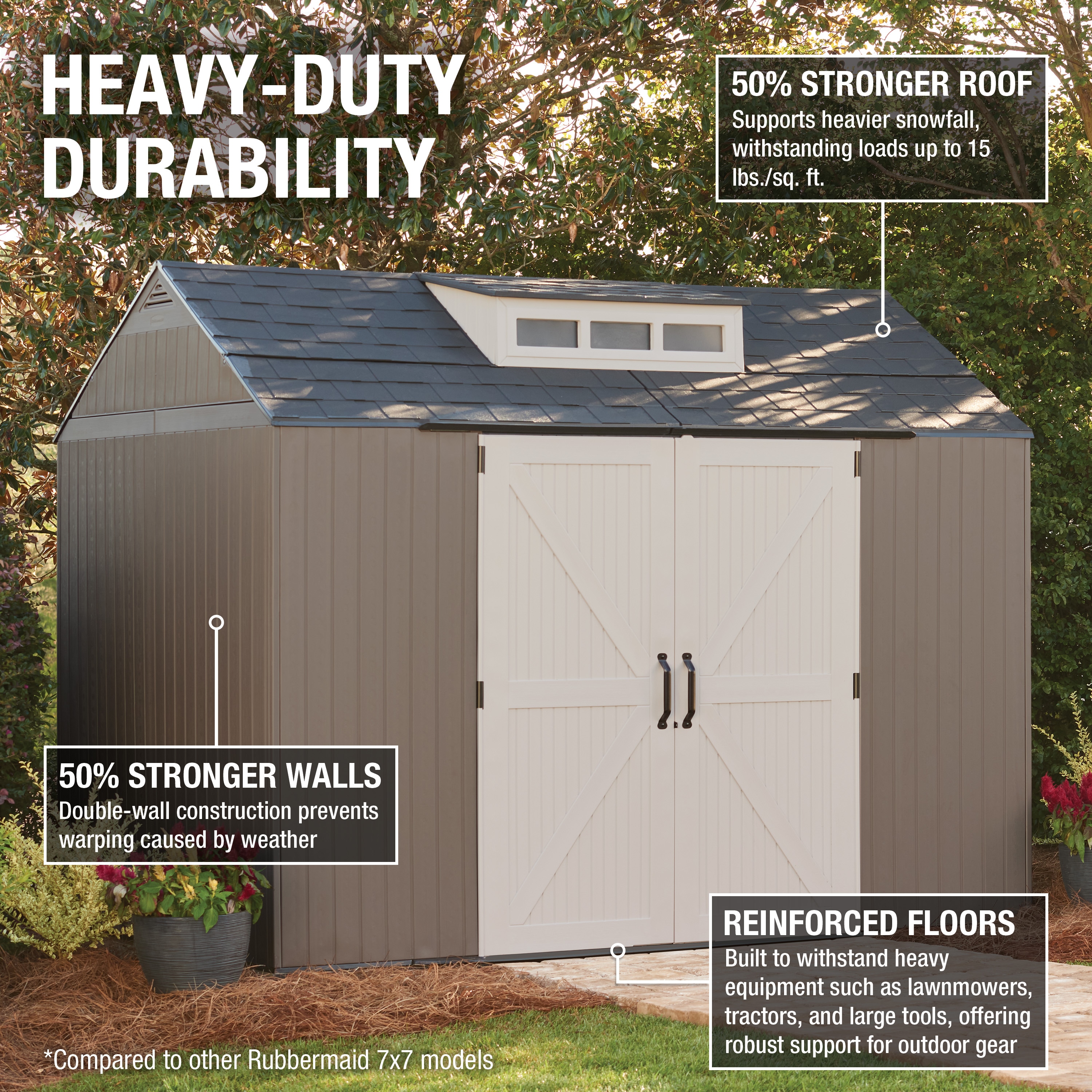 Rubbermaid 2156398 Vinyl-Resin-Storage-Buildings - View #2