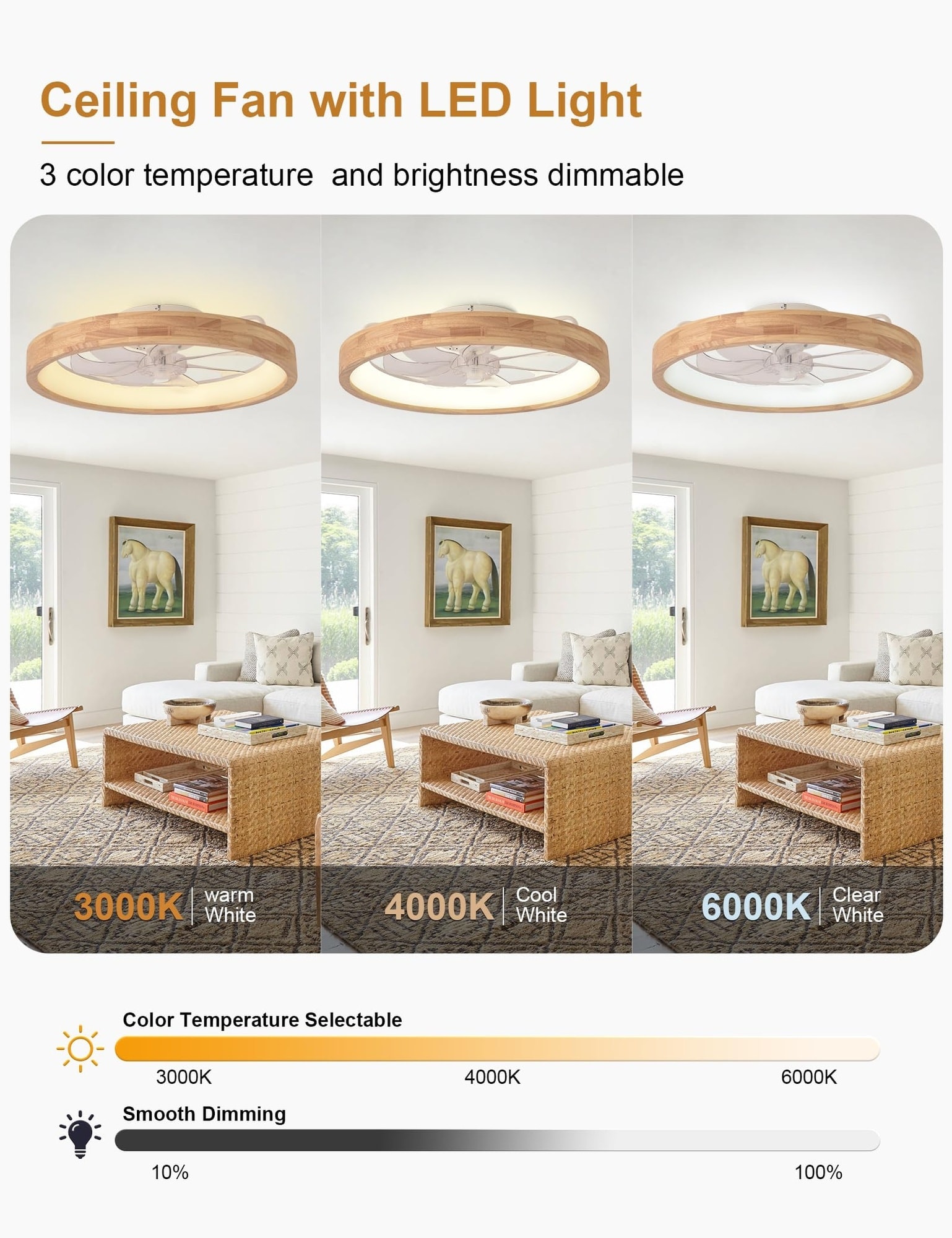 Lukvuzo LLU1427E42 Ceiling-Fans - View #3