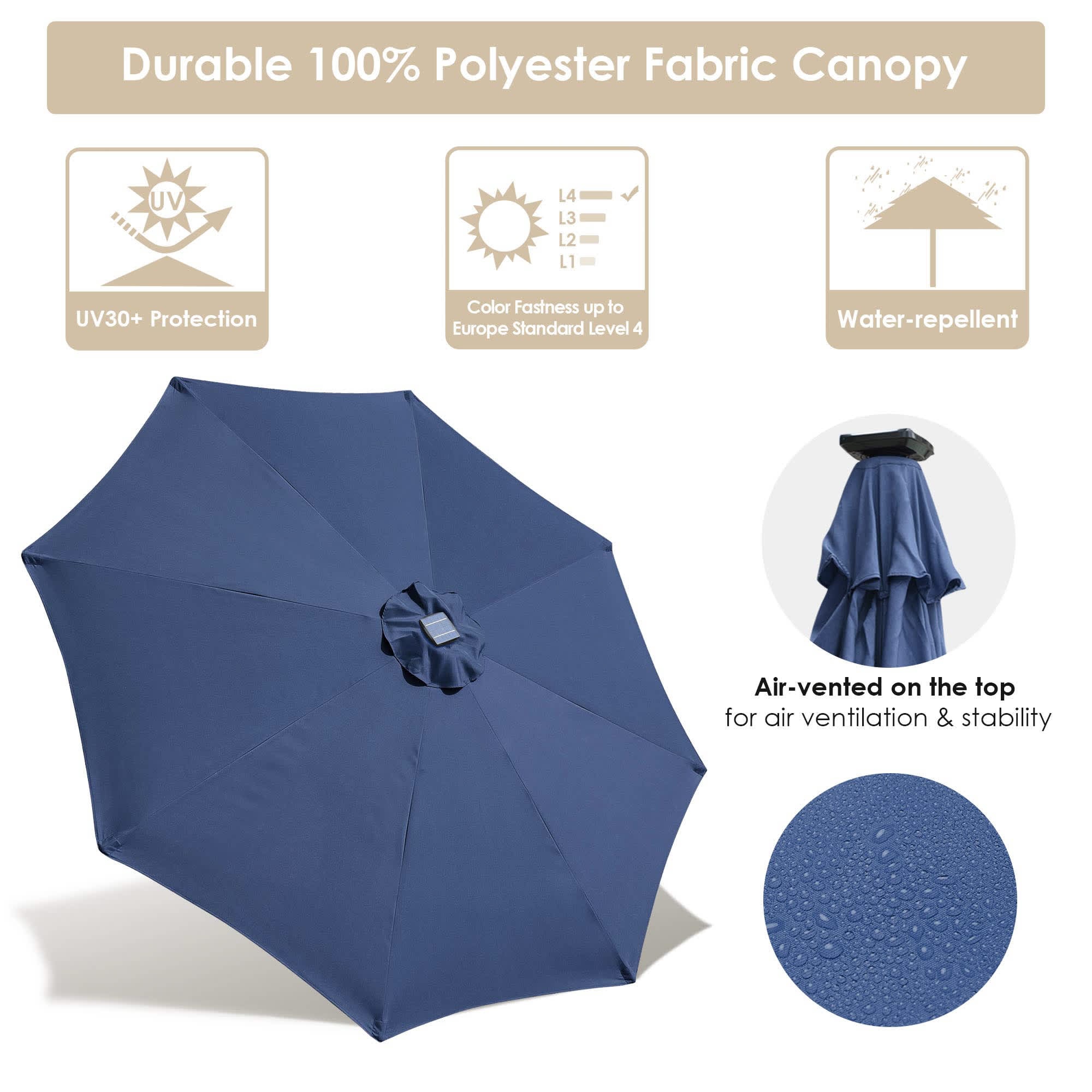 Yescom 07UMB029-9LD-NAVY-LO Umbrellas-2 - View #2