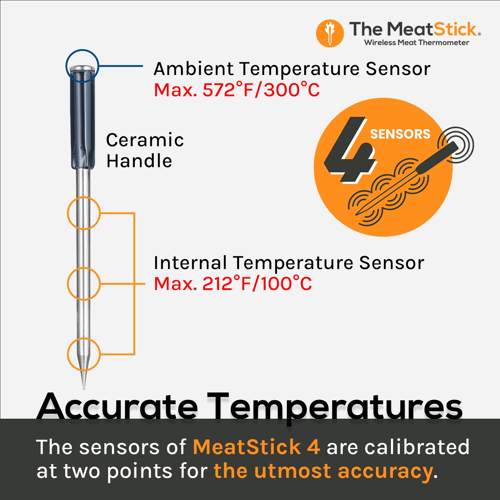  MeatStick Chef Set, Quad Sensors Smart Wireless Meat  Thermometer, Digital Food Probe with Bluetooth, for Grilling, BBQ,  Kitchen, Air Fryer, Deep Frying, Oven, Sous Vide, Rotisserie