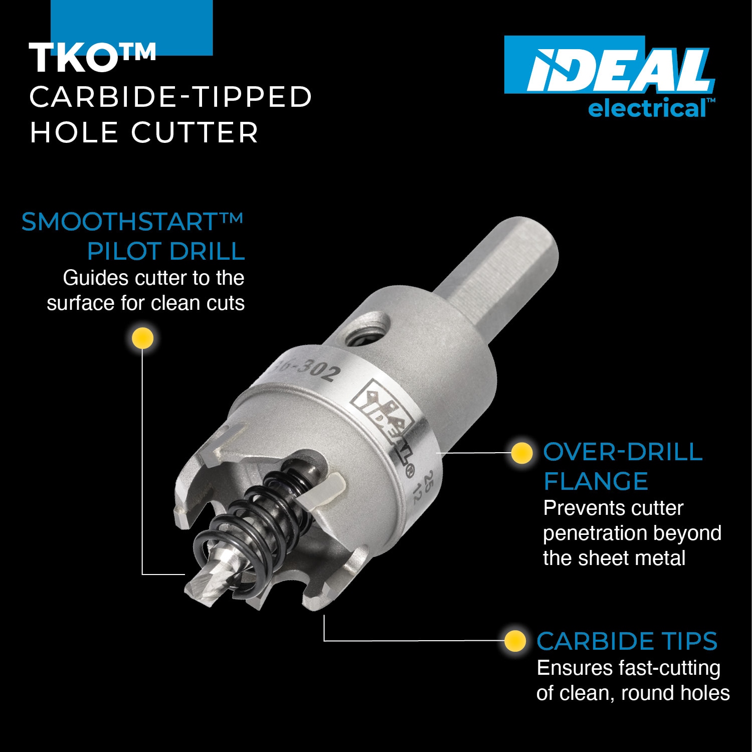 IDEAL 36-302 Hole-Saws - View #2