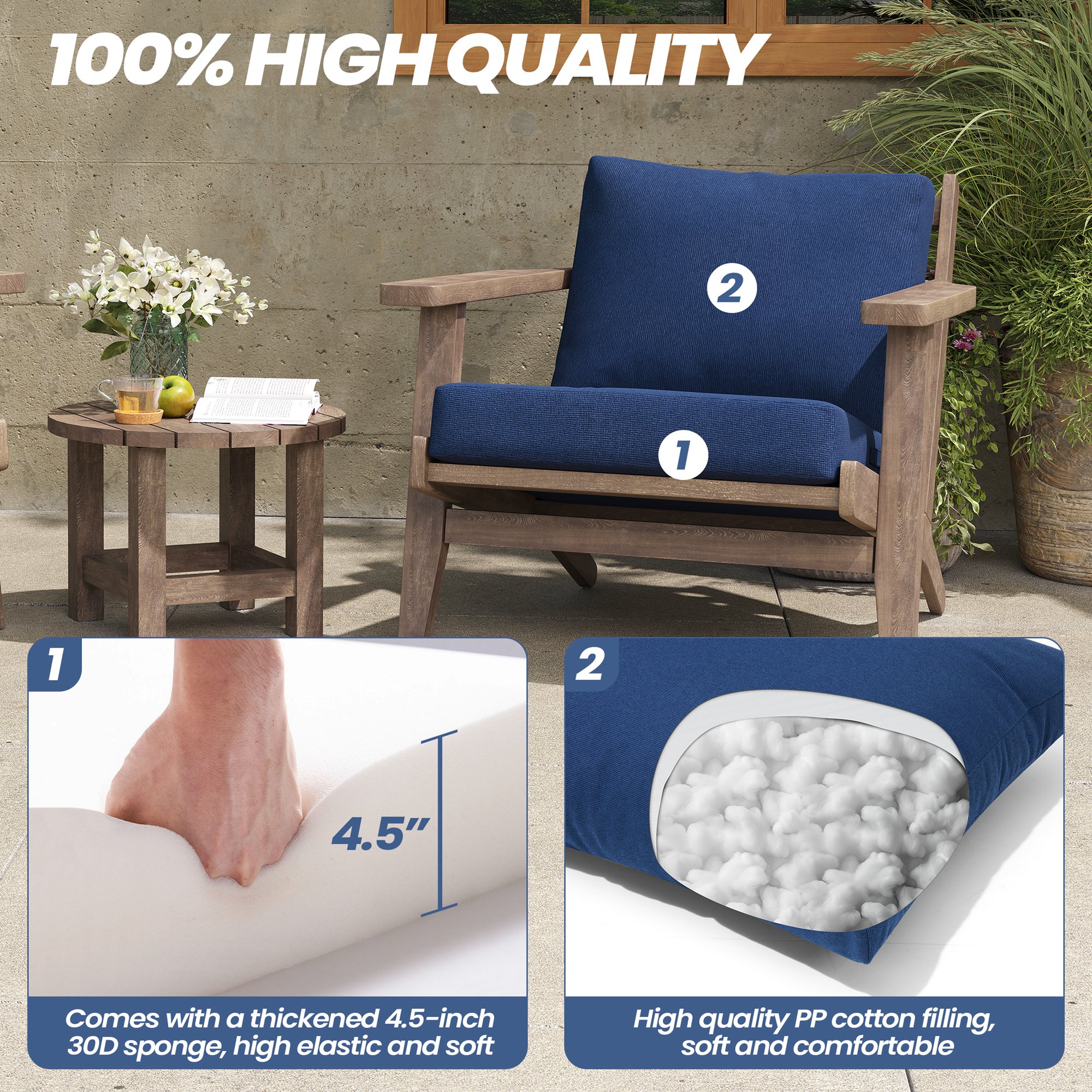 CloudFly CL-CU005NAV-1 Patio-Furniture-Cushions - View #5