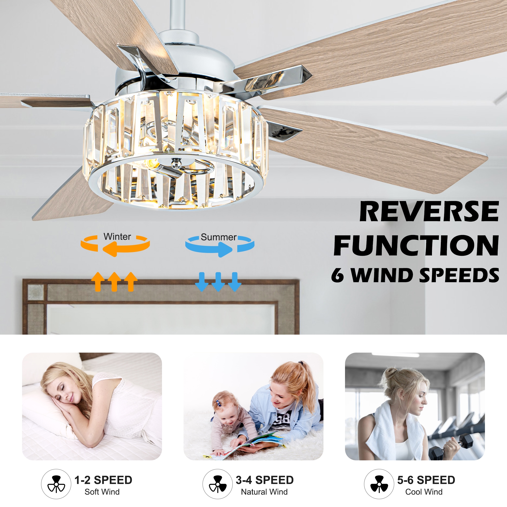Oaks Decor DC5226OKELMD Ceiling-Fans - View #9