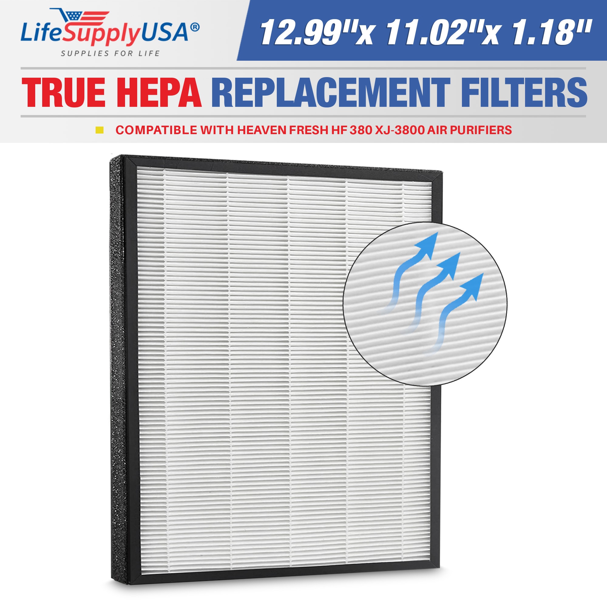 LifeSupplyUSA ER678-HD 11.02-Inches W x 1.18-Inches H x 12.99-Inches L Heaven Fresh HF 380 XJ-3800 True HEPA Air Purifier Filter