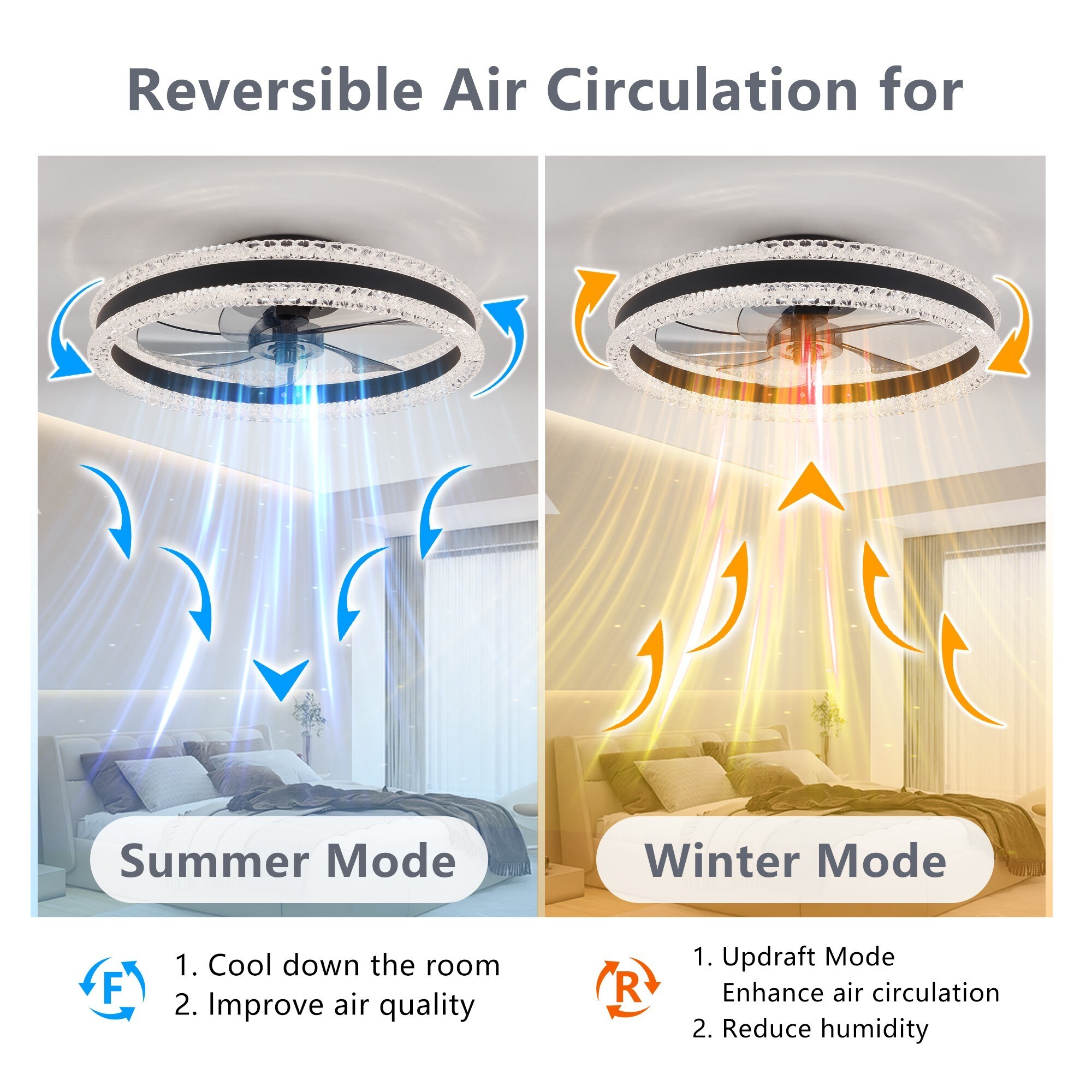 ToolCat BZ-3-80-SN Ceiling-Fans - View #5