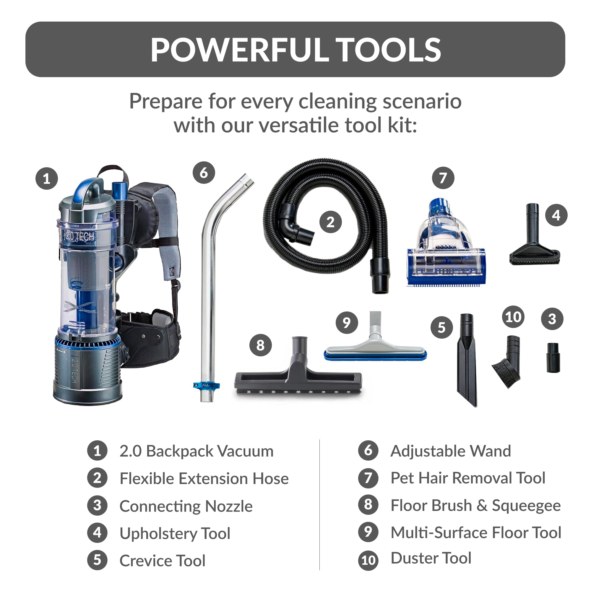 Prolux 2.0 Lightweight Gray Bagless Backpack Vacuum with HEPA Filter