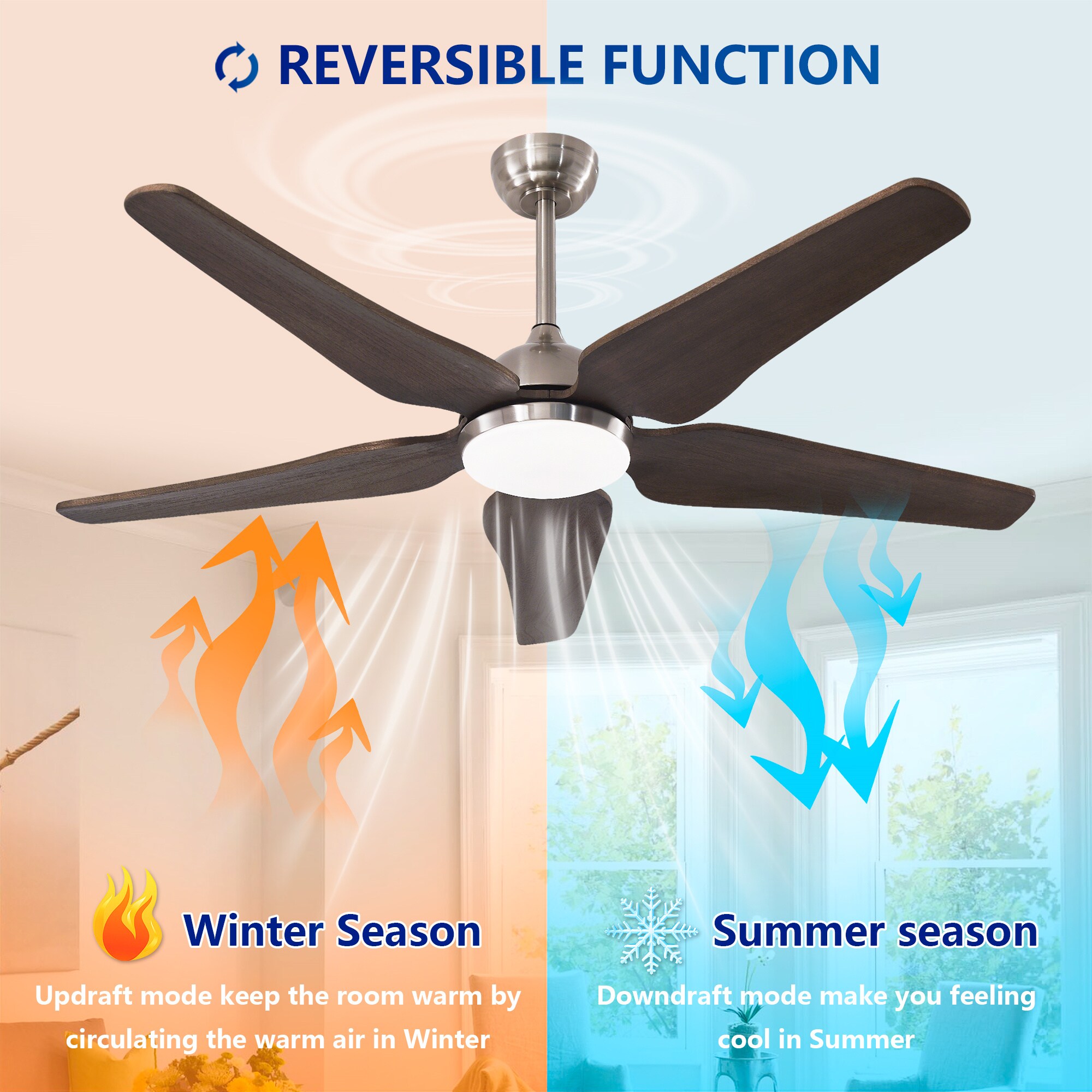 BABOOM BOM-7103342-OR Ceiling-Fans - View #9