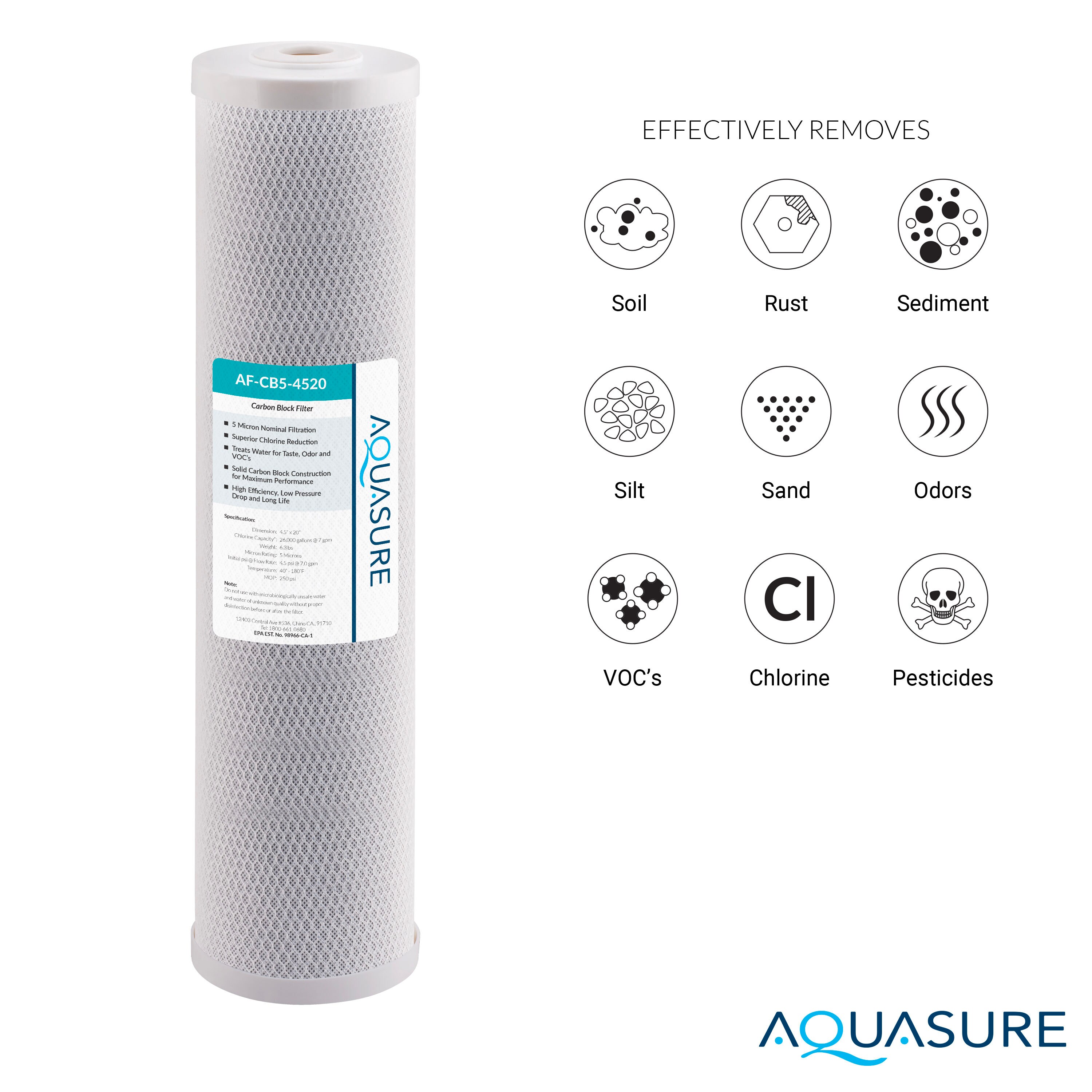AQUASURE AF-CB5-4520 Replacement-Water-Filters-Cartridges - View #2