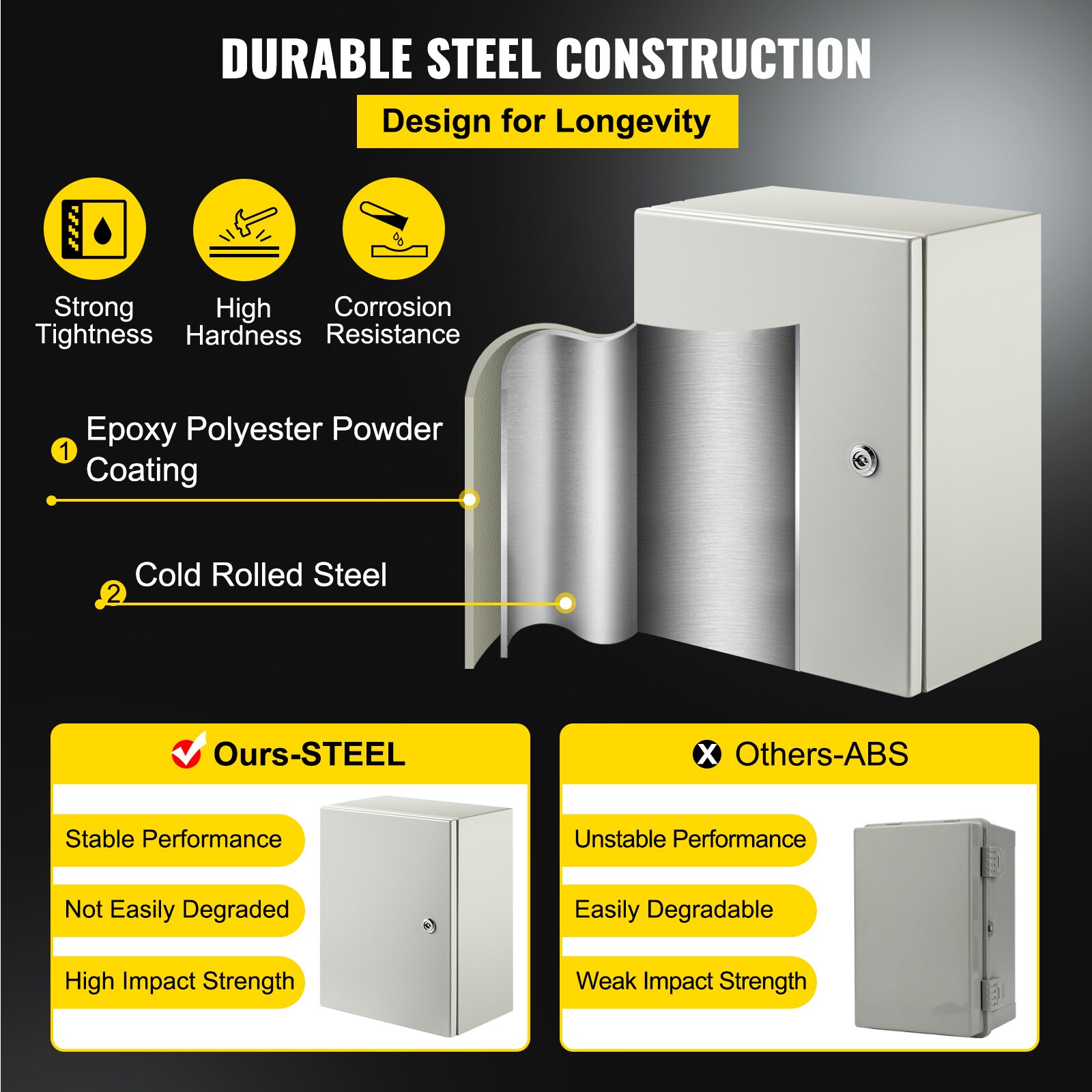 VEVOR SCDQXJSTCFS400096V0 Electrical-Box - View #3