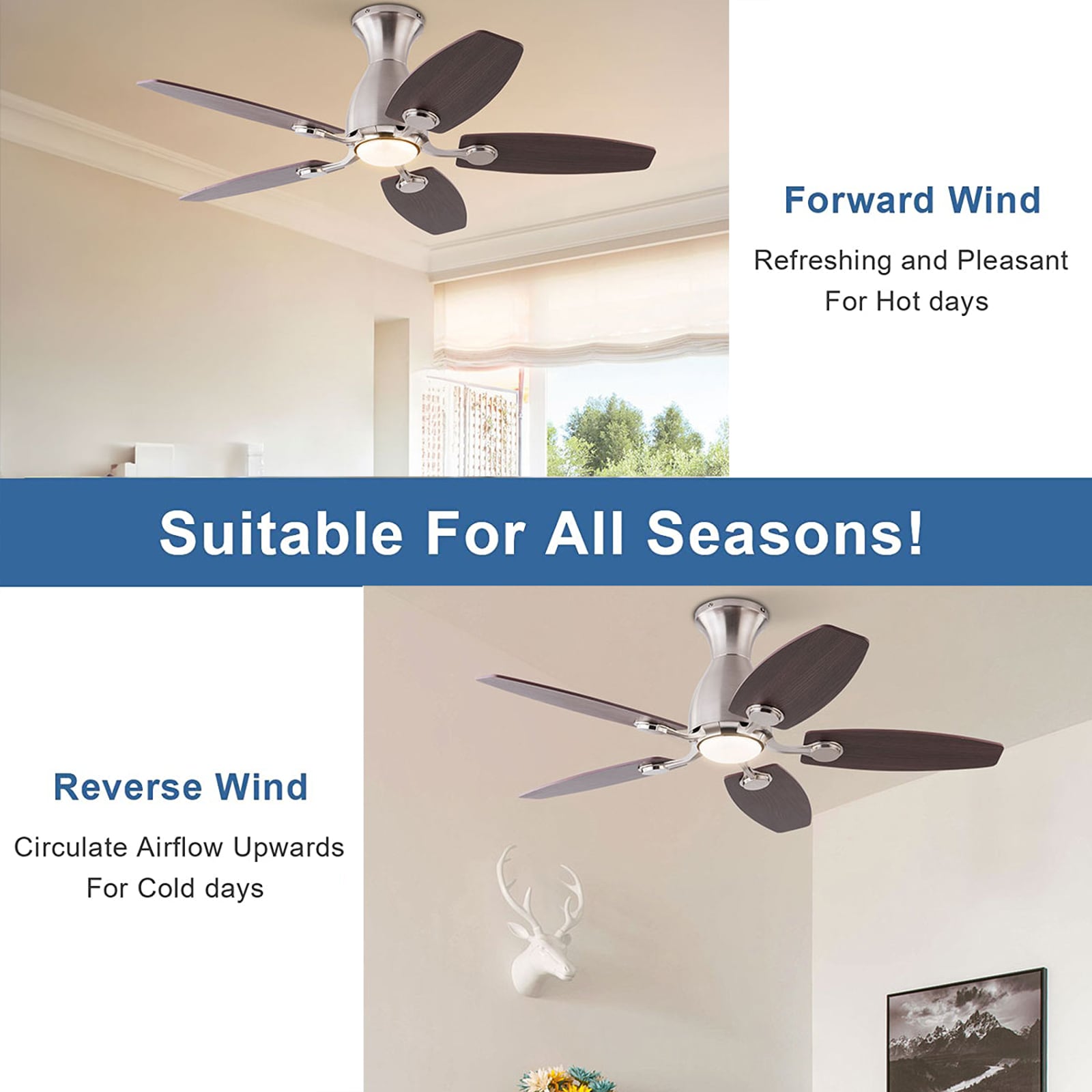 Oukaning JZUCOD-00440099 Ceiling-Fans - View #3