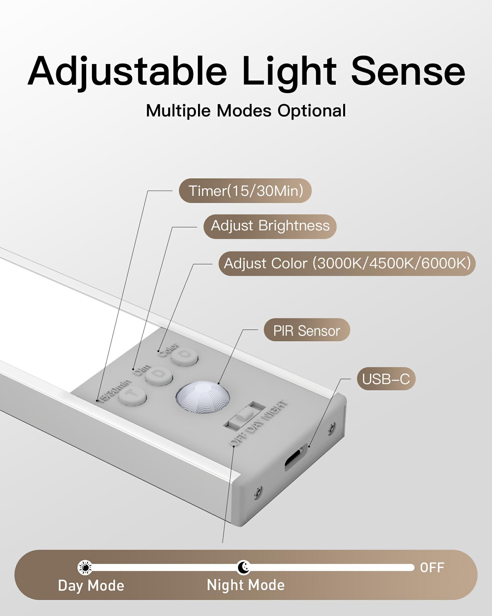 Ahfiwaso LAH0814H382 Led-Cabinet-Lighting - View #3
