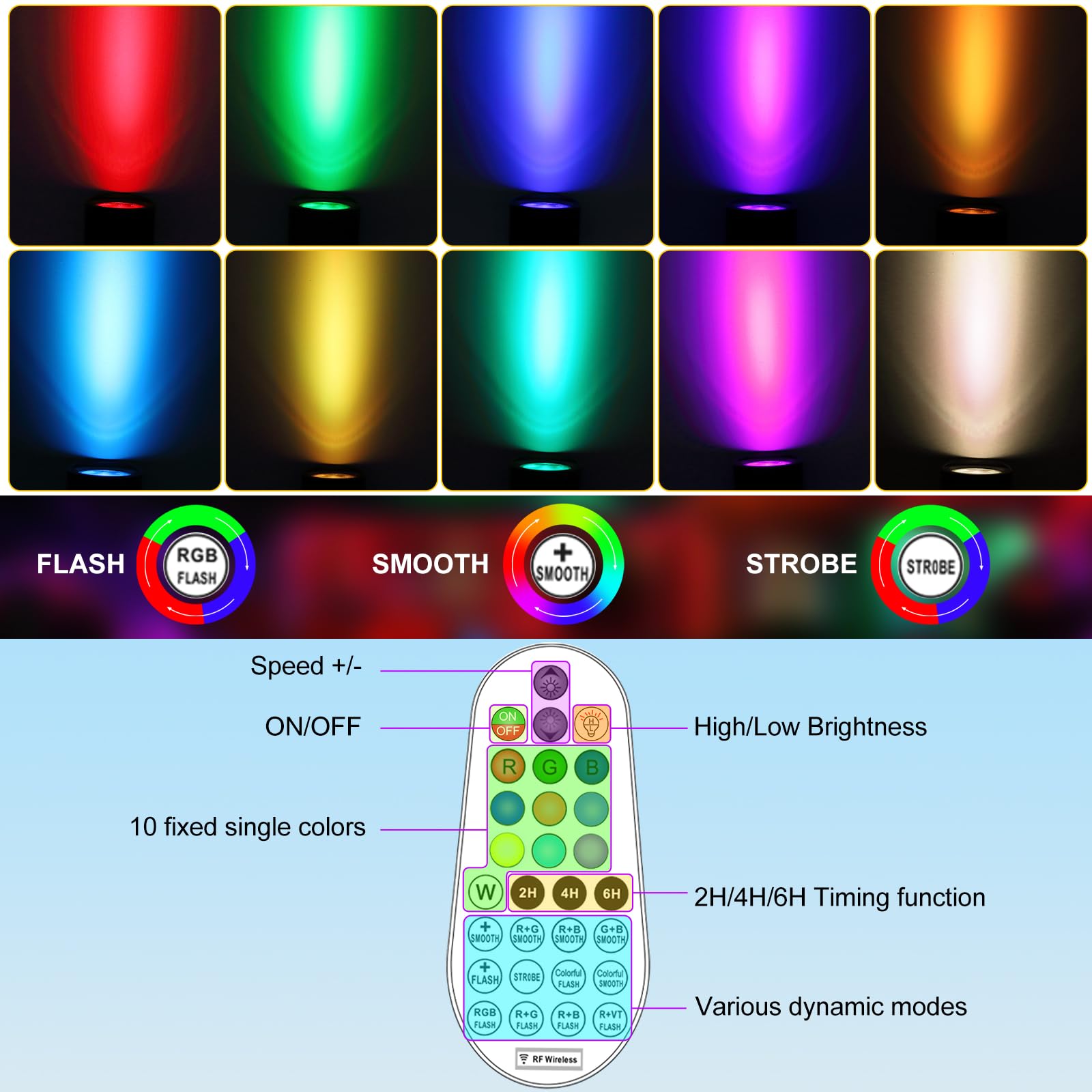 Aoibox LAB5E5EQ Spot-Lights - View #3
