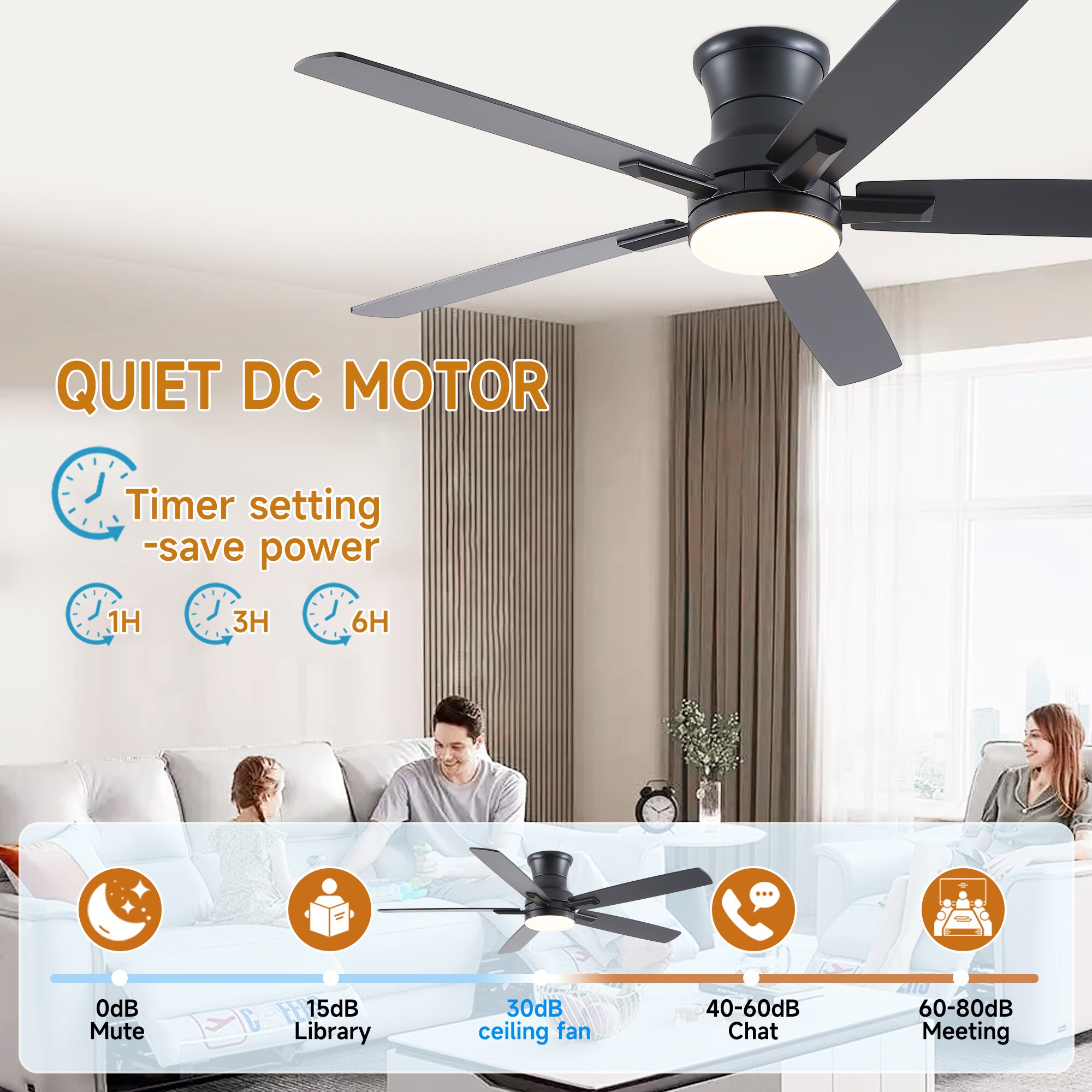 YUHAO 52LSDY1256BK5 Ceiling-Fans - View #13
