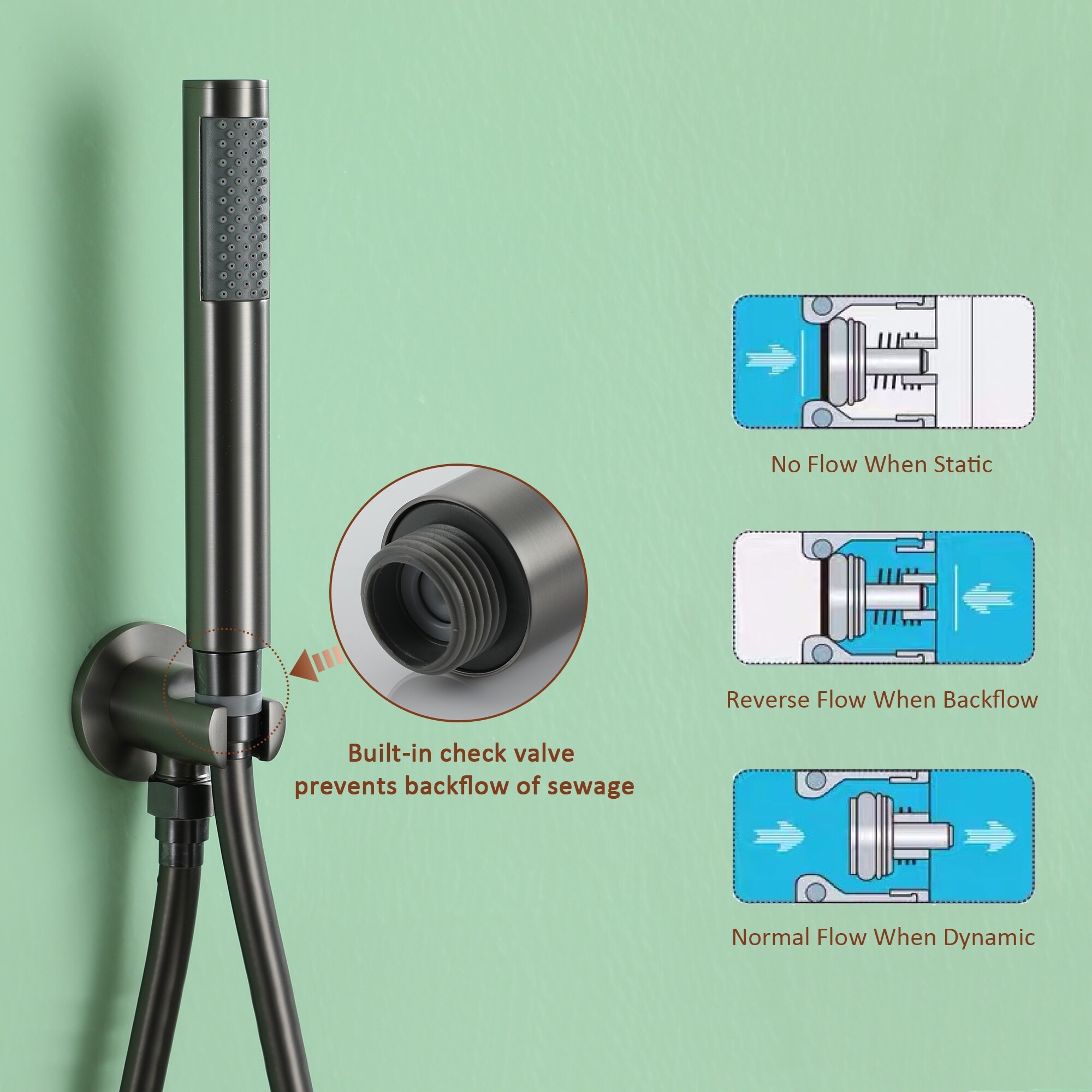 CASAINC CS6241-BG Showerhead-Bar-Panels - View #6