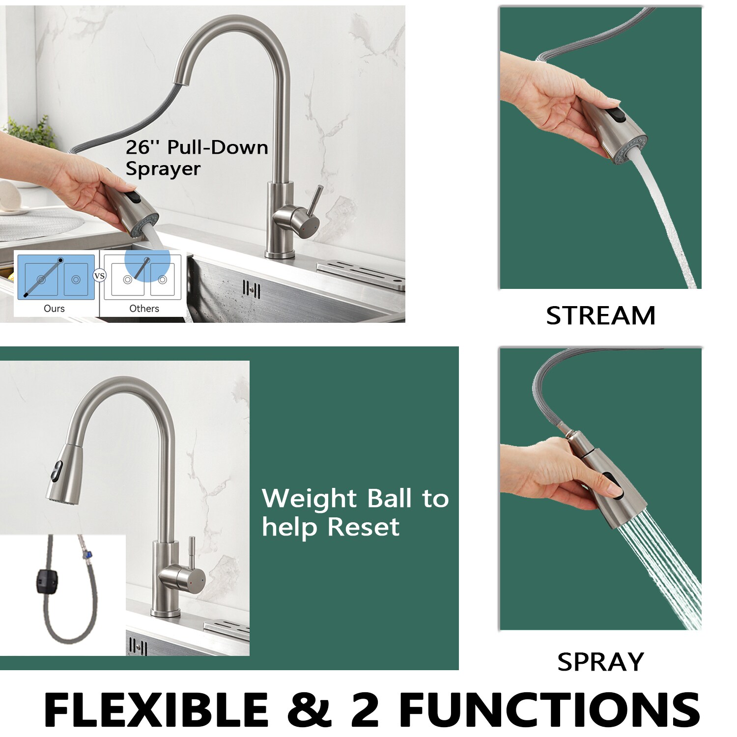 Maincraft 028HK80BN Kitchen-Faucets - View #13