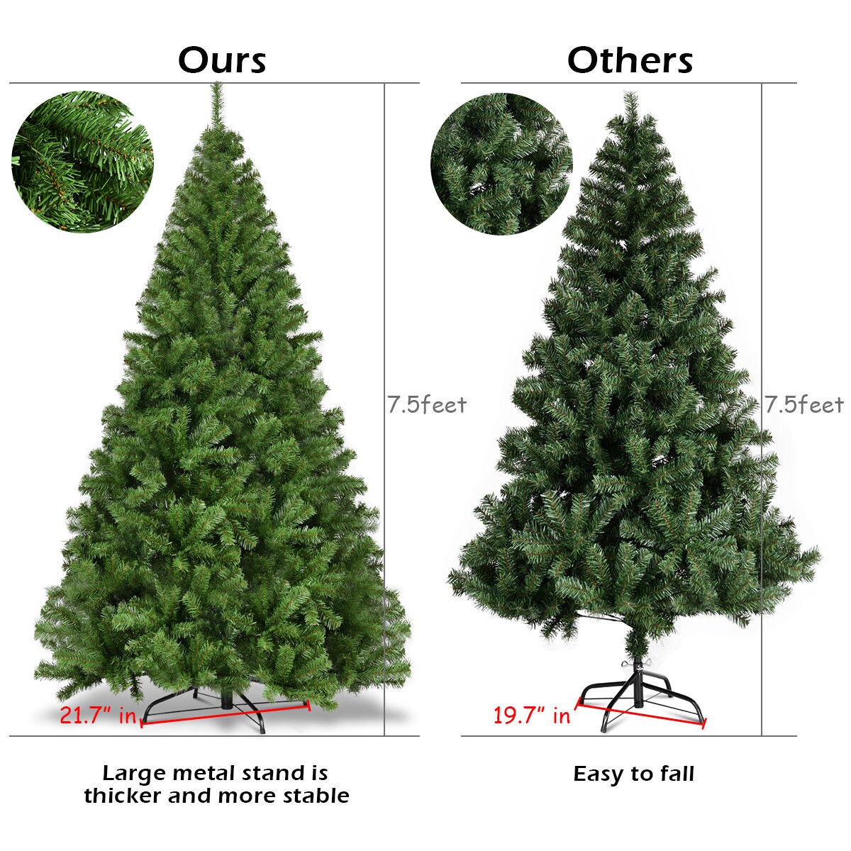 Goplus CM21221 Artificial-Christmas-Trees - View #4