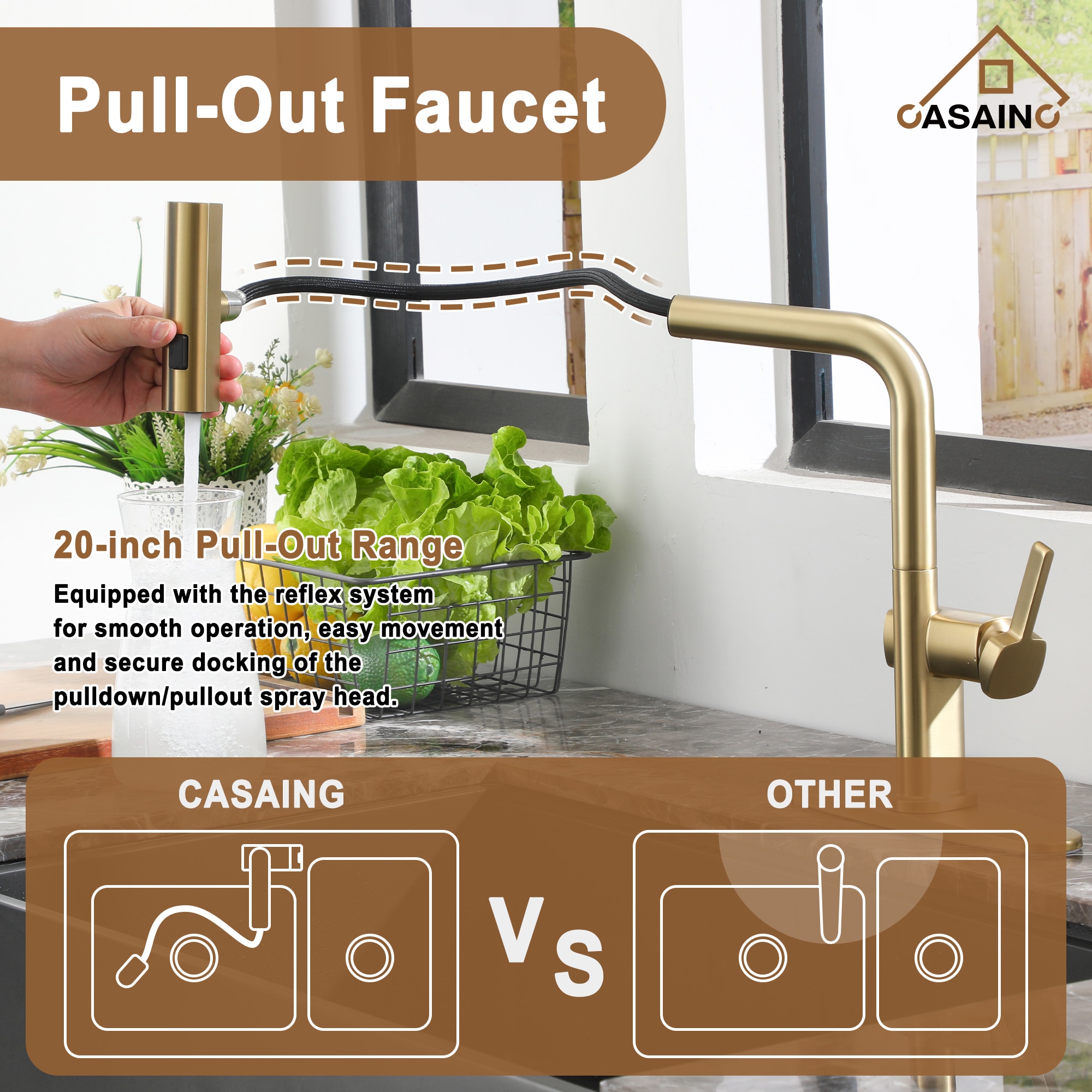 CASAINC KCLT0060BG Kitchen-Faucets - View #9