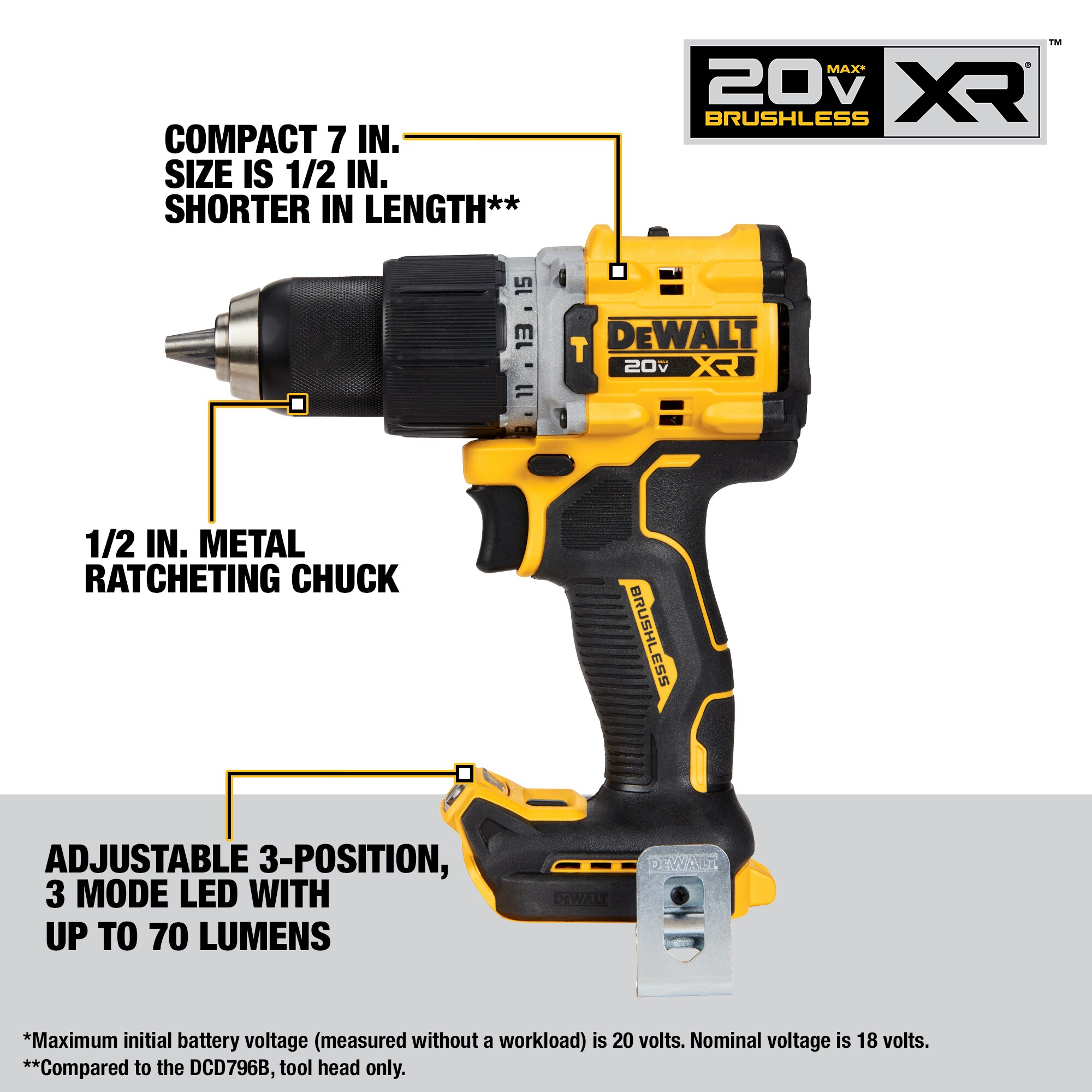 DEWALT 20V MAX XR Brushless Cordless 4-Tool Combo Kit With 5.0Ah