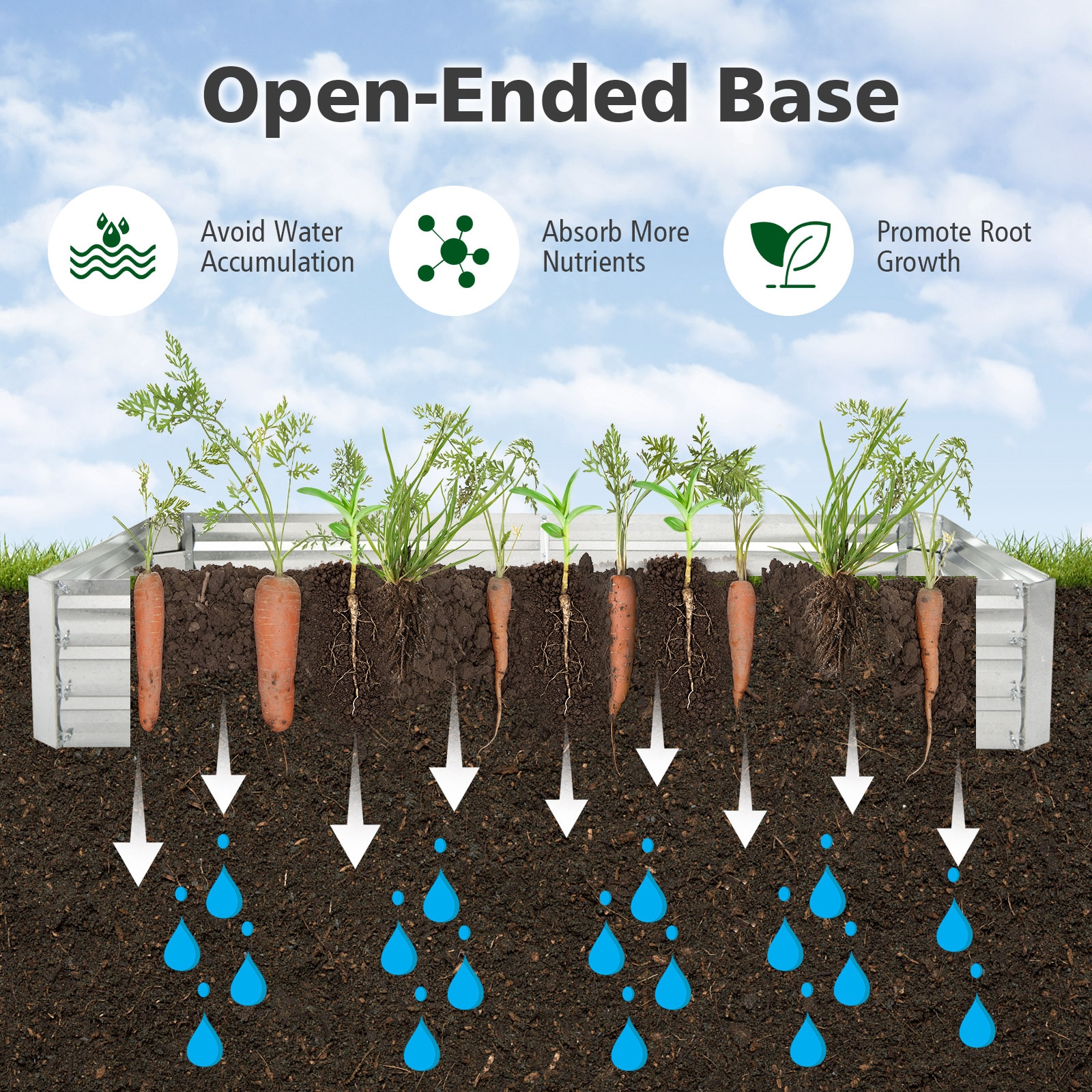Ayelon OCMP847SR Raised-Garden-Beds - View #4