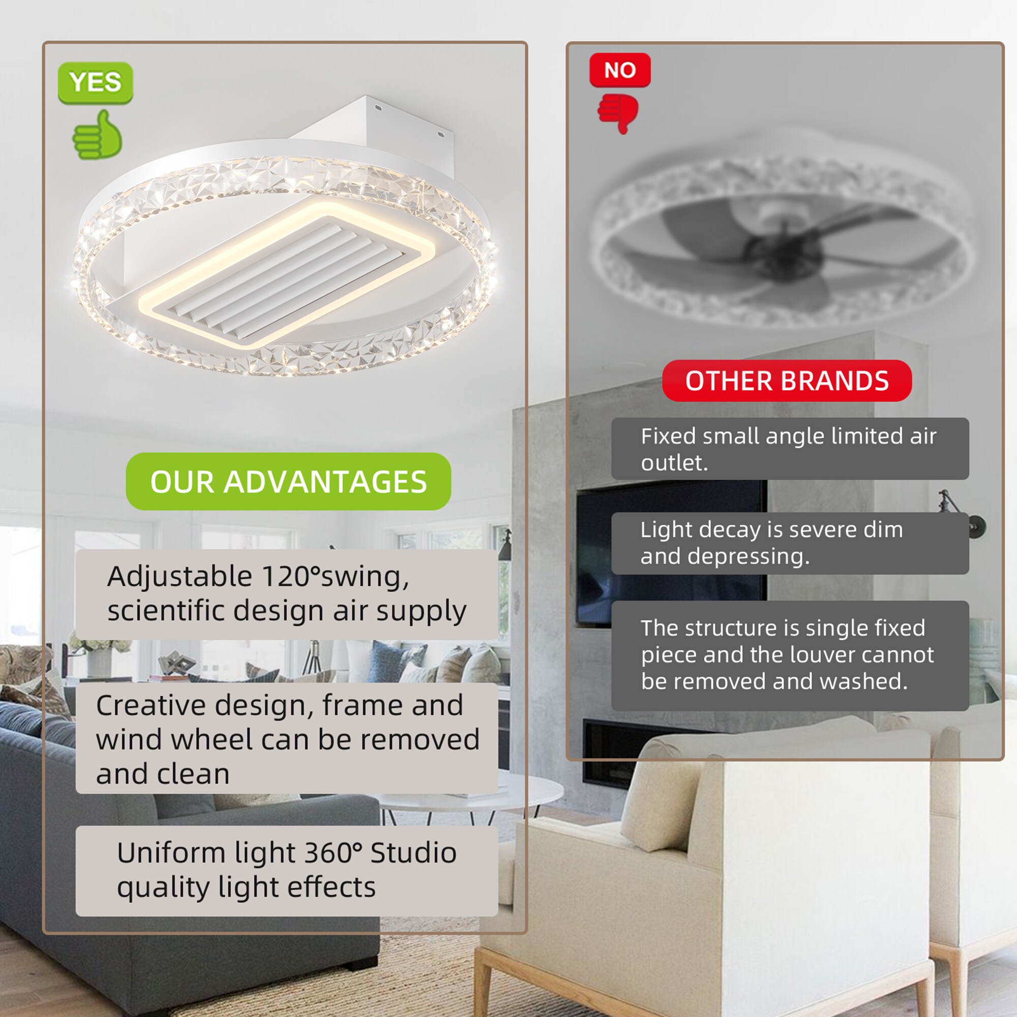 Bybafun YB5700111 Ceiling-Fans - View #7