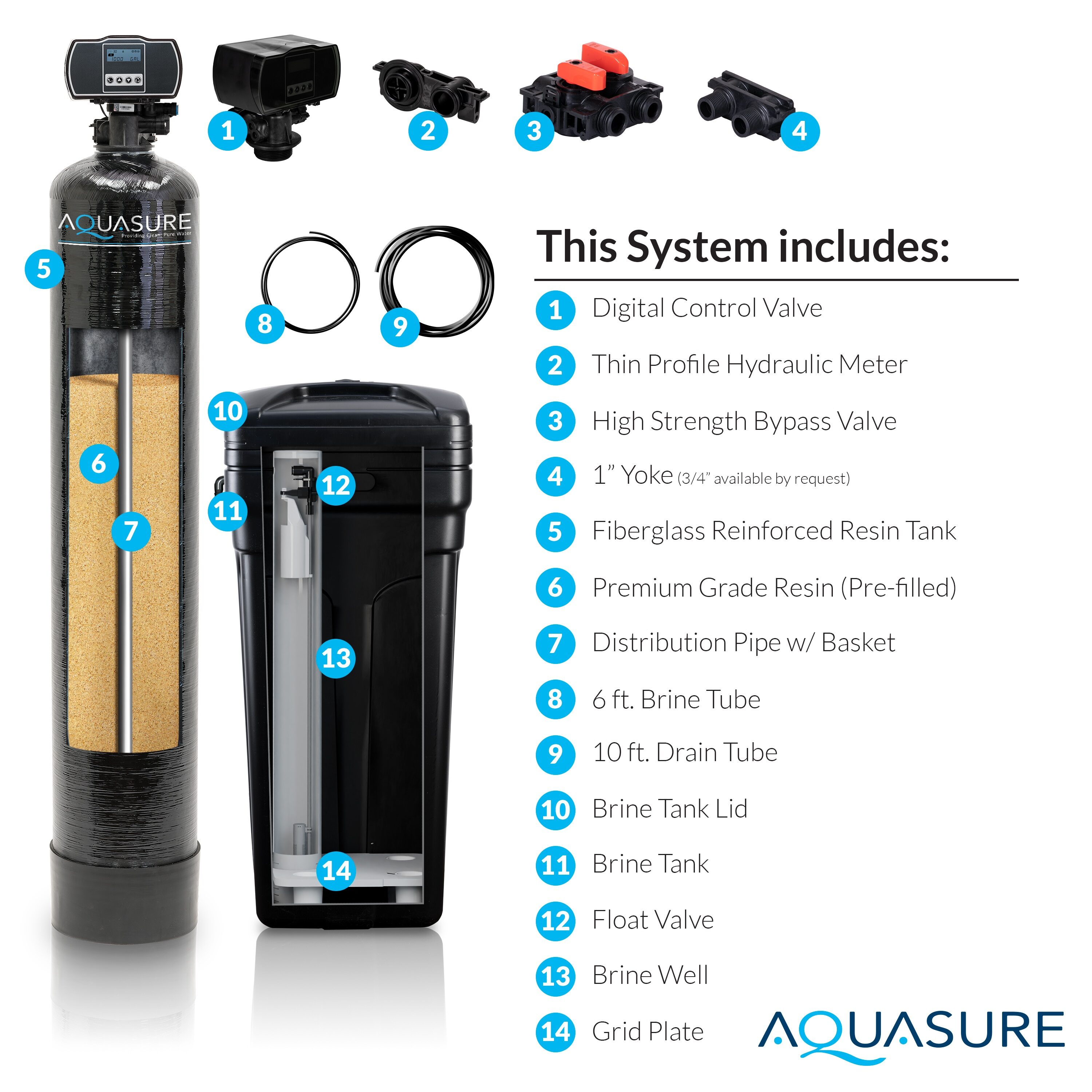 AQUASURE Harmony 32000-Grain Water Softener System In The Water ...