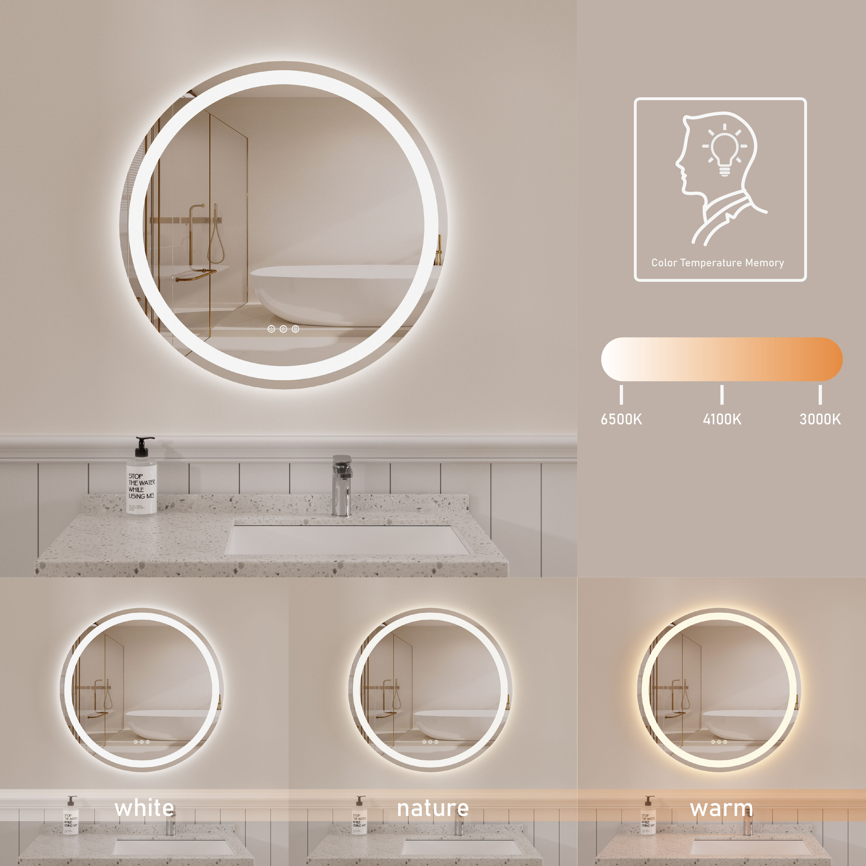 HomLux LMRFL3232 Decor-Mirrors - View #8
