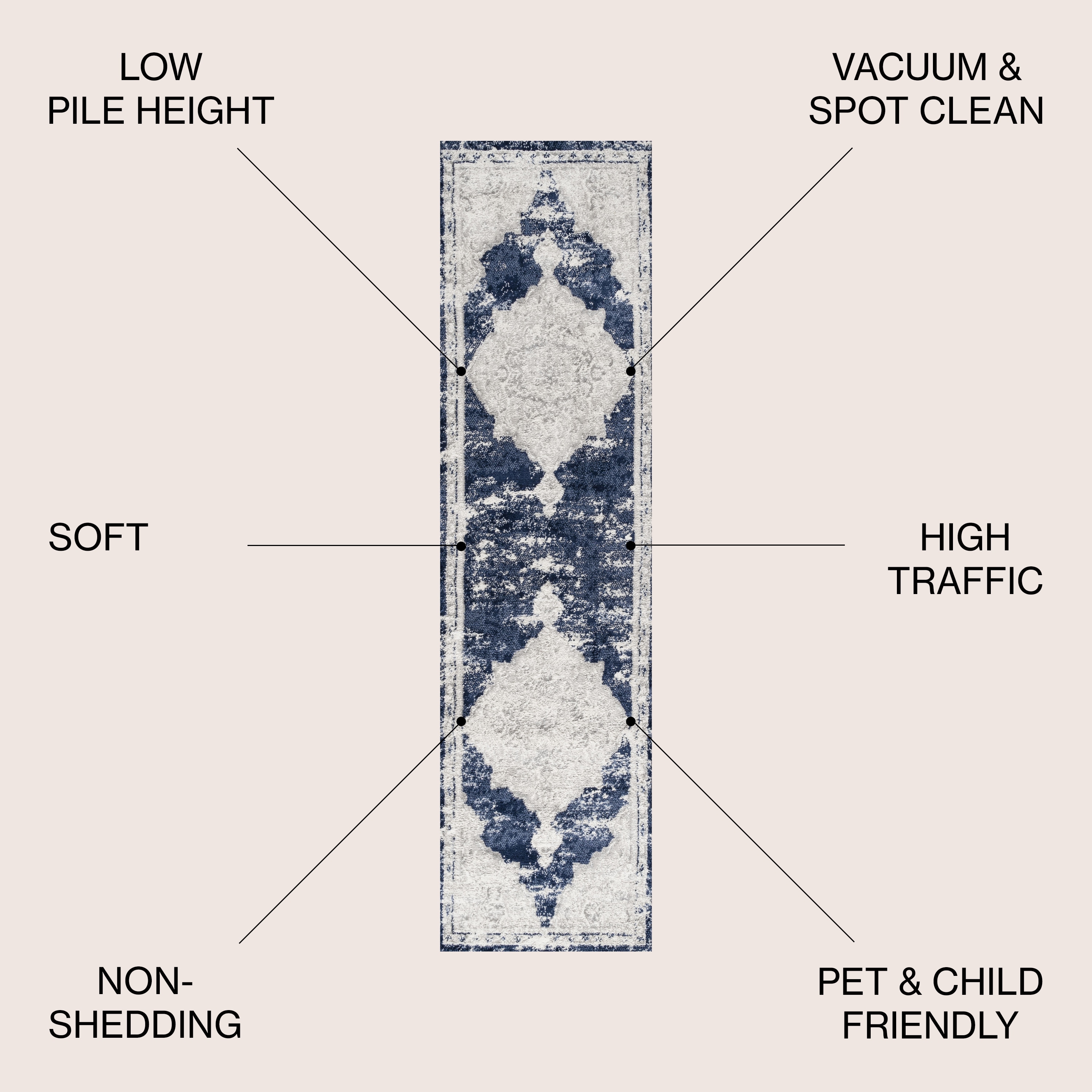 JONATHAN  Y MDP400E-210 rugs - View #3