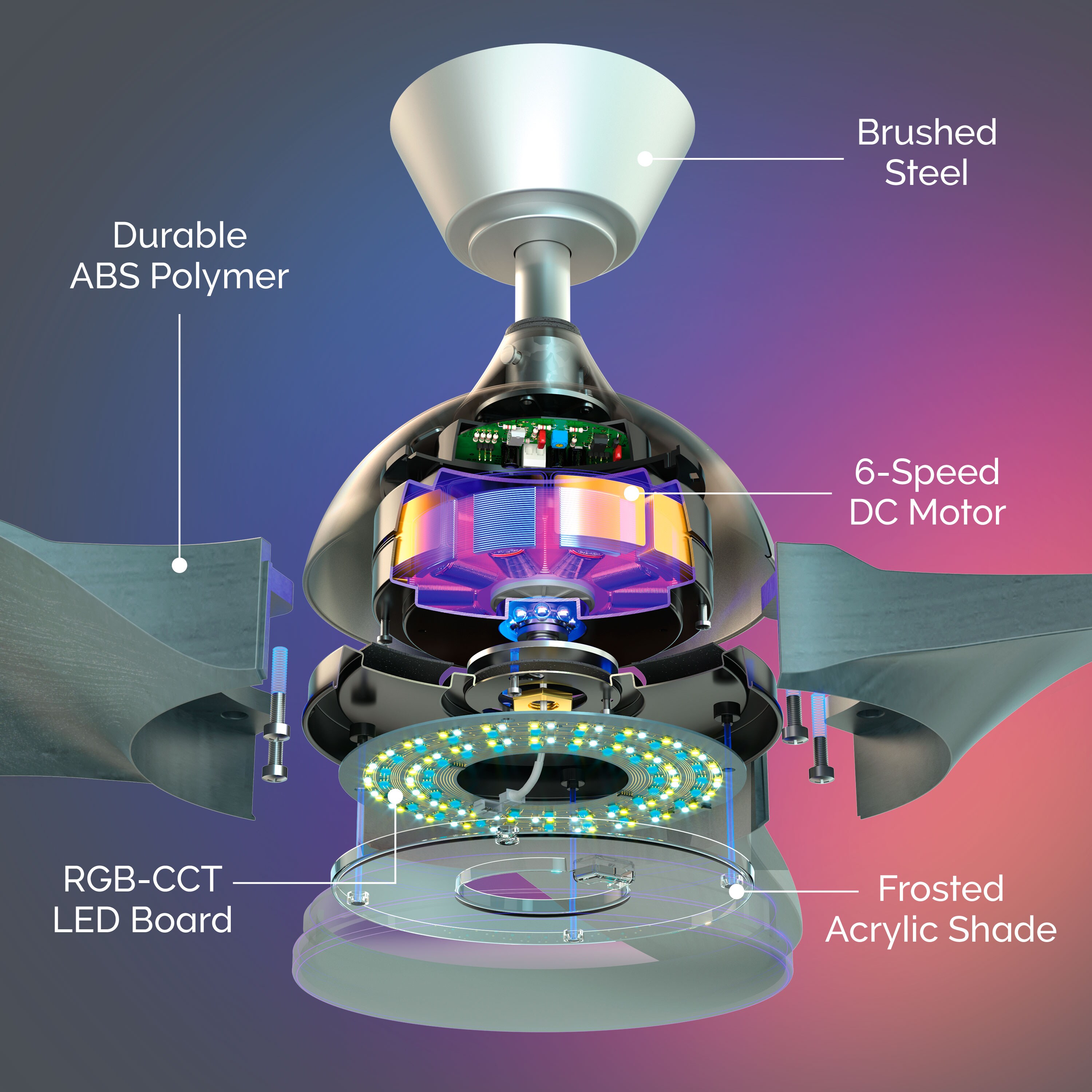 atomi smart AT2005-BS-GW Ceiling-Fans - View #7