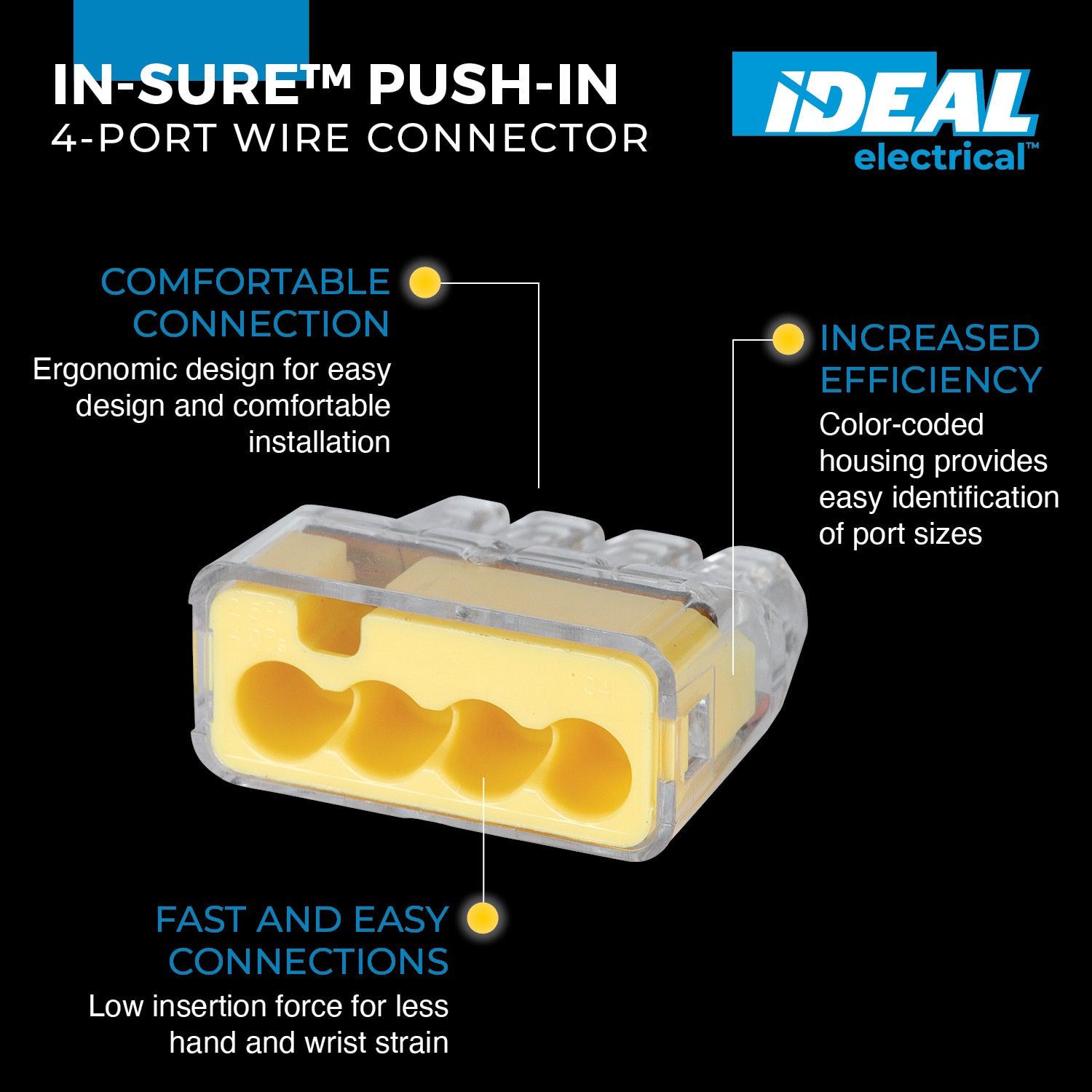 IDEAL 30-1334S Wire-Connectors - View #2