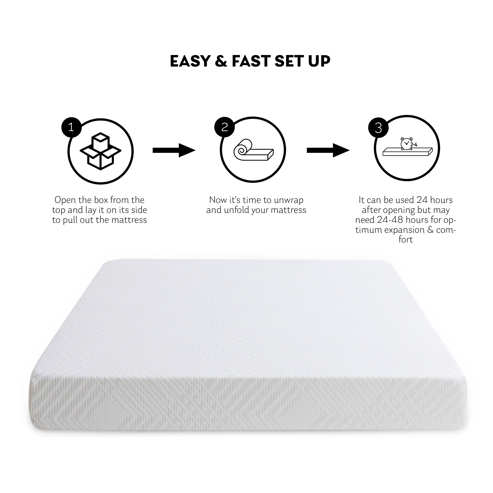 Clihome BHTH191310AAK Mattresses-Boxsprings - View #10
