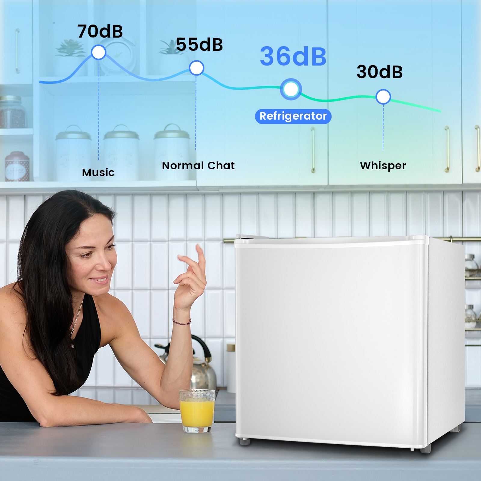 COWSAR LSF6840-WHITE m050615 - View #7