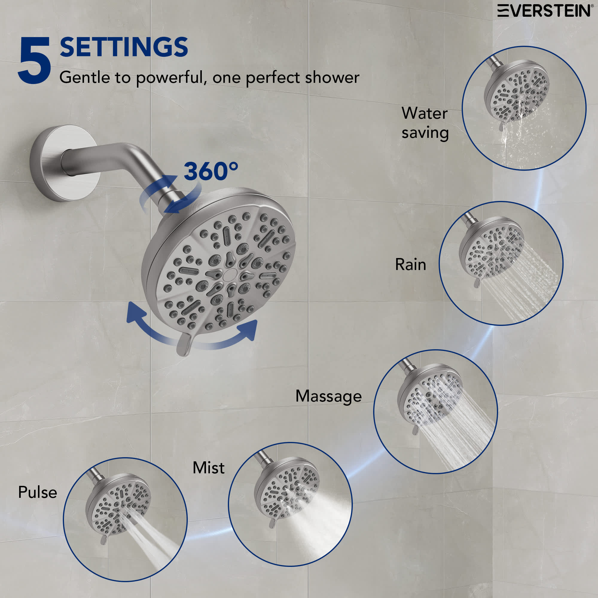EVERSTEIN SFS-1103-NK Showerhead-Bar-Panels - View #5
