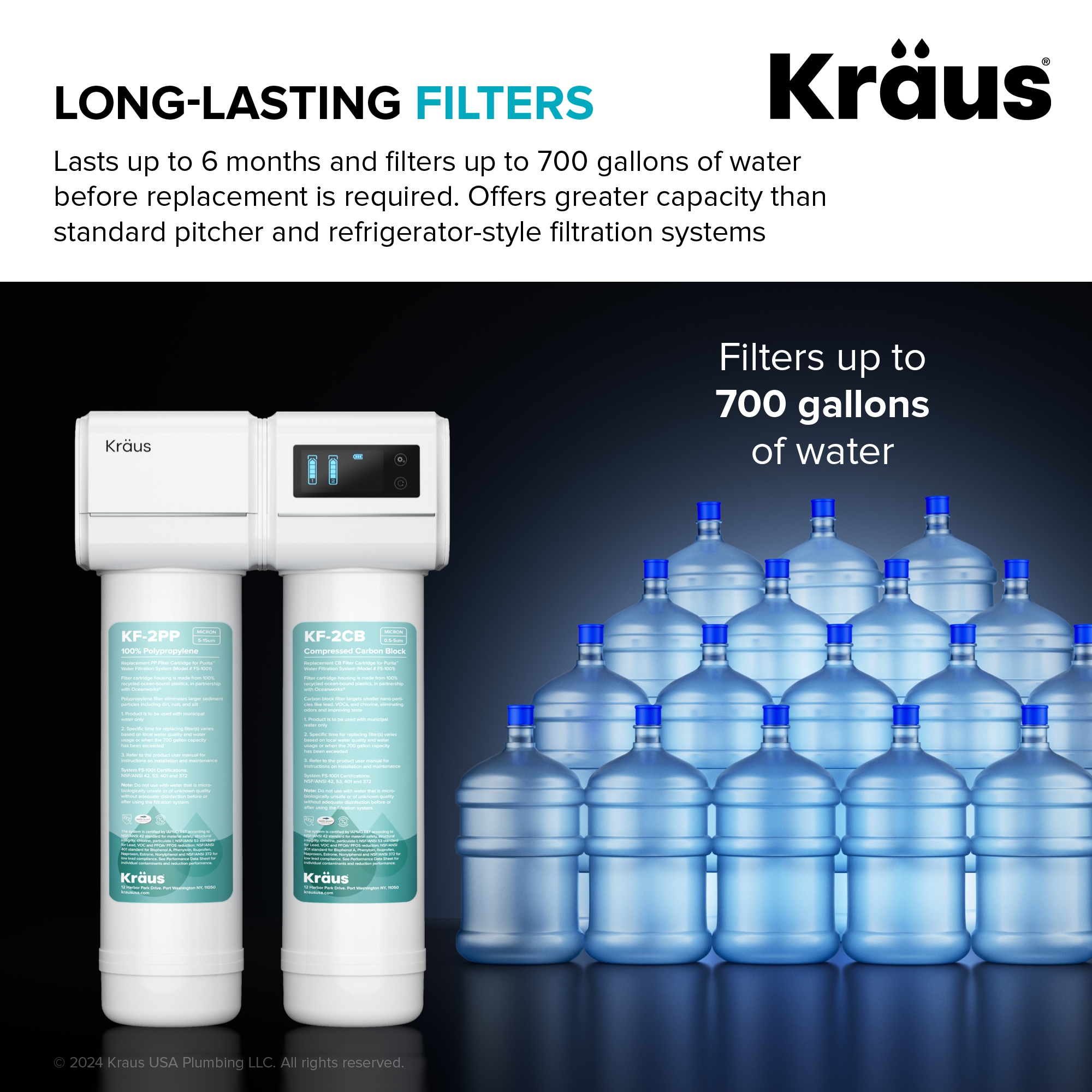 Kraus FC-101 Replacement-Water-Filters-Cartridges - View #5