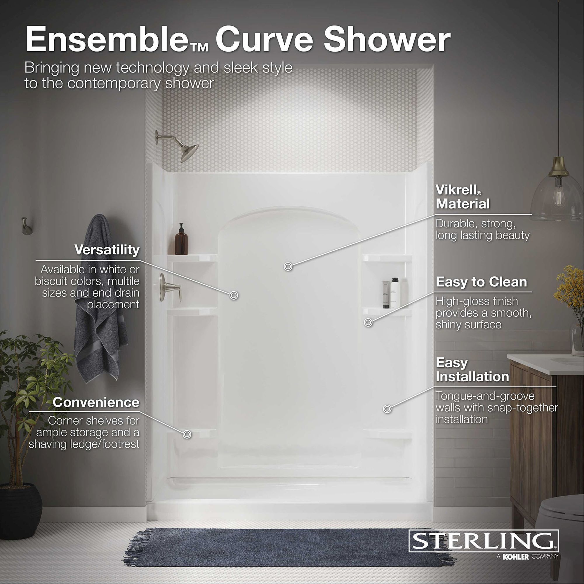 Sterling Ensemble White 4-Piece 30-in x 60-in x 76-in Base/Wall ...