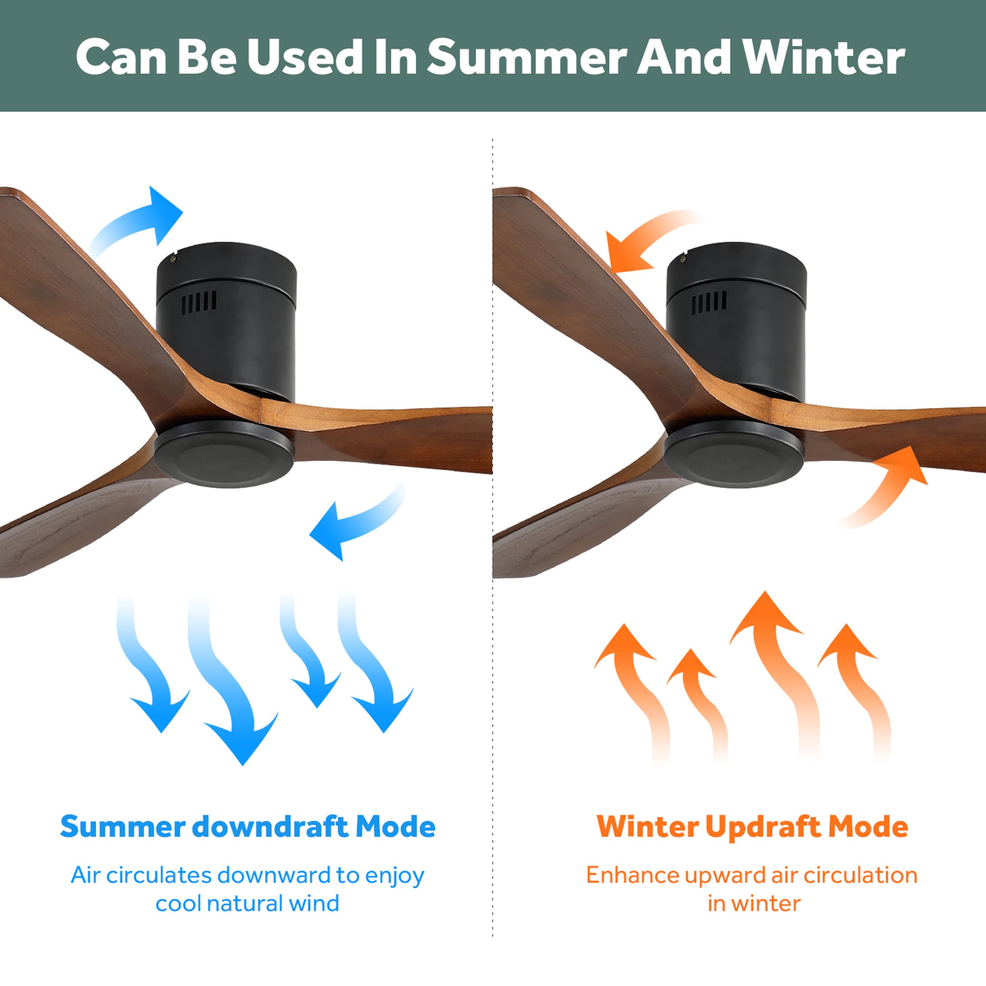 Bybafun YA3200007 Ceiling-Fans - View #3