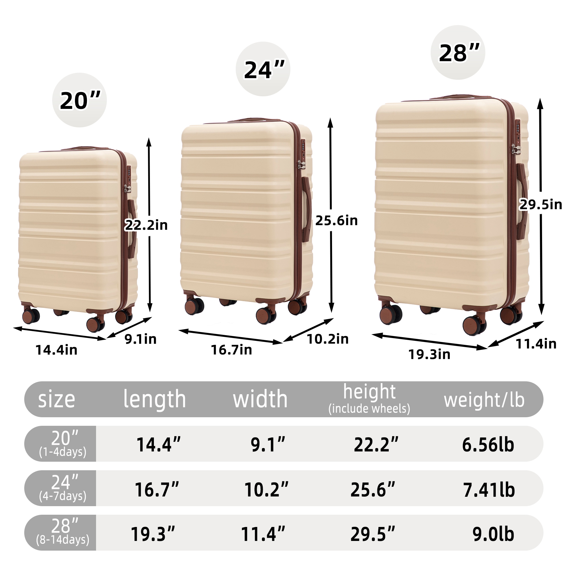 SINOFURN SYD9300003GB Luggage-And-Luggage-Sets - View #4
