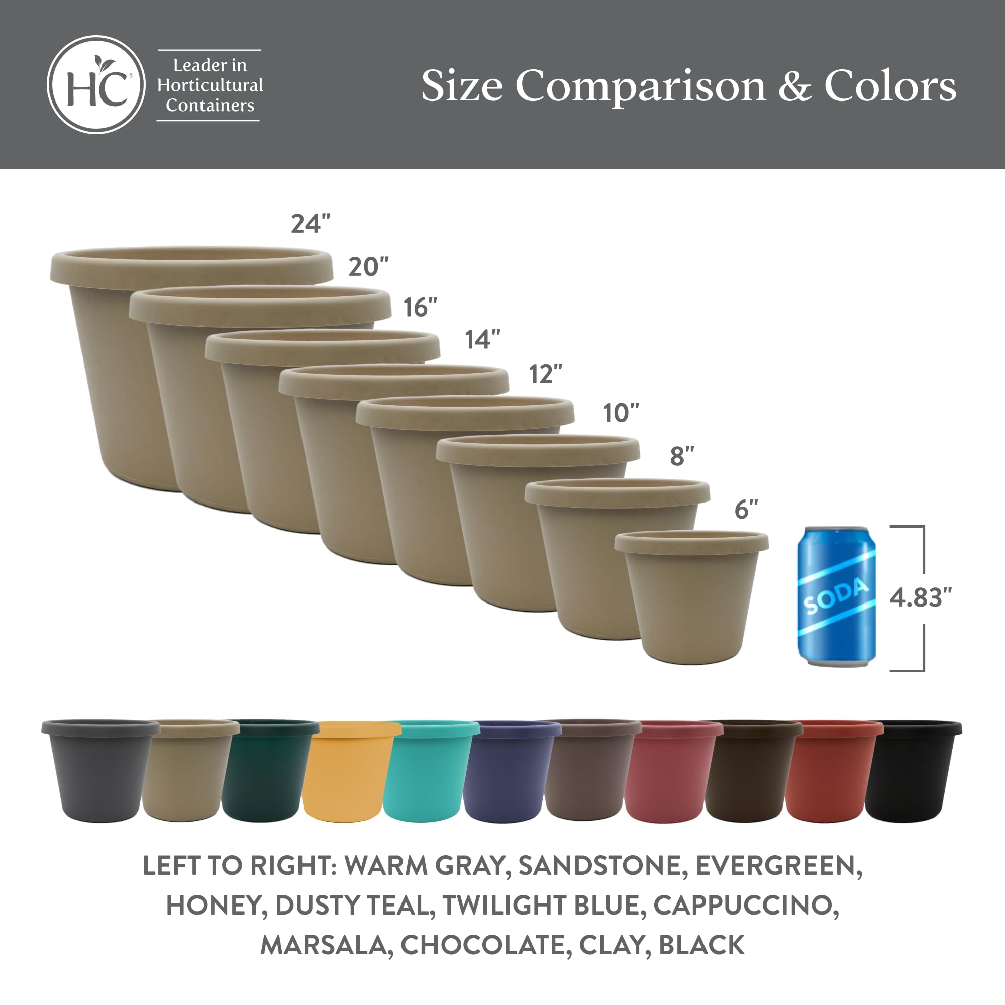 The HC Companies PCP06005A34T048LREMI Planter-Window-Box - View #7