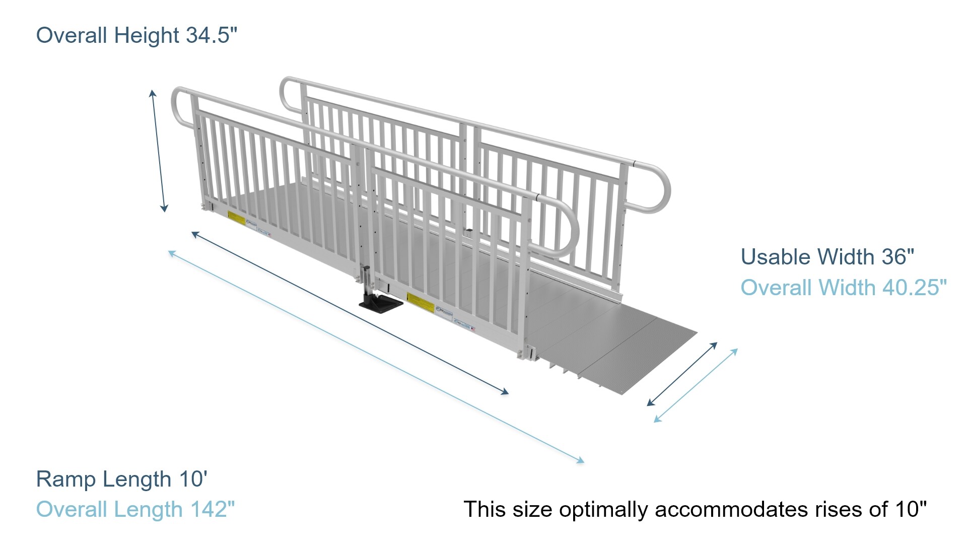 Handicap Ramp Slope And Length Calculator Upside, 58 OFF