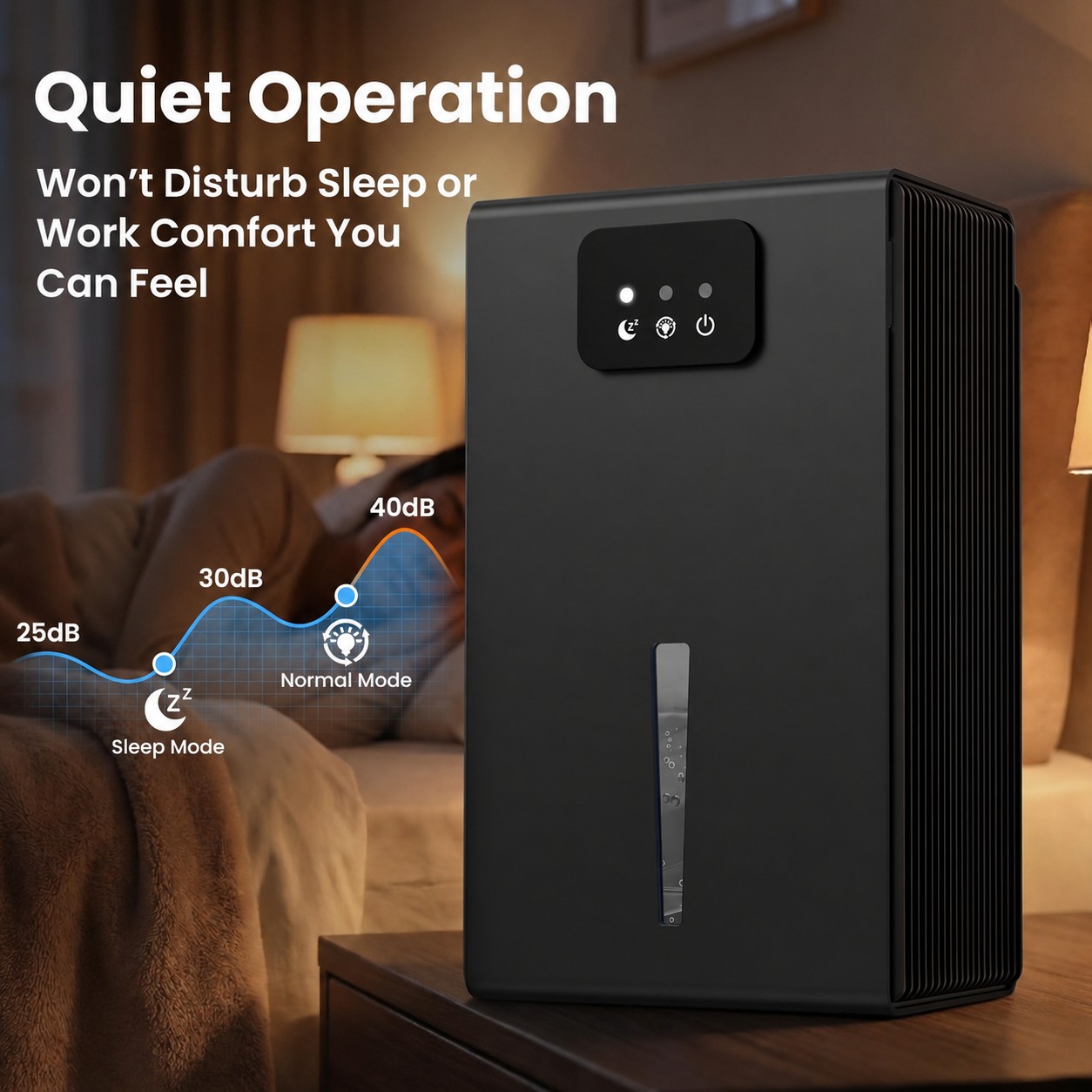 Cumrige Dehumidifier 1000 sq ft Quiet Dehumidifiers for Home Bedroom ...