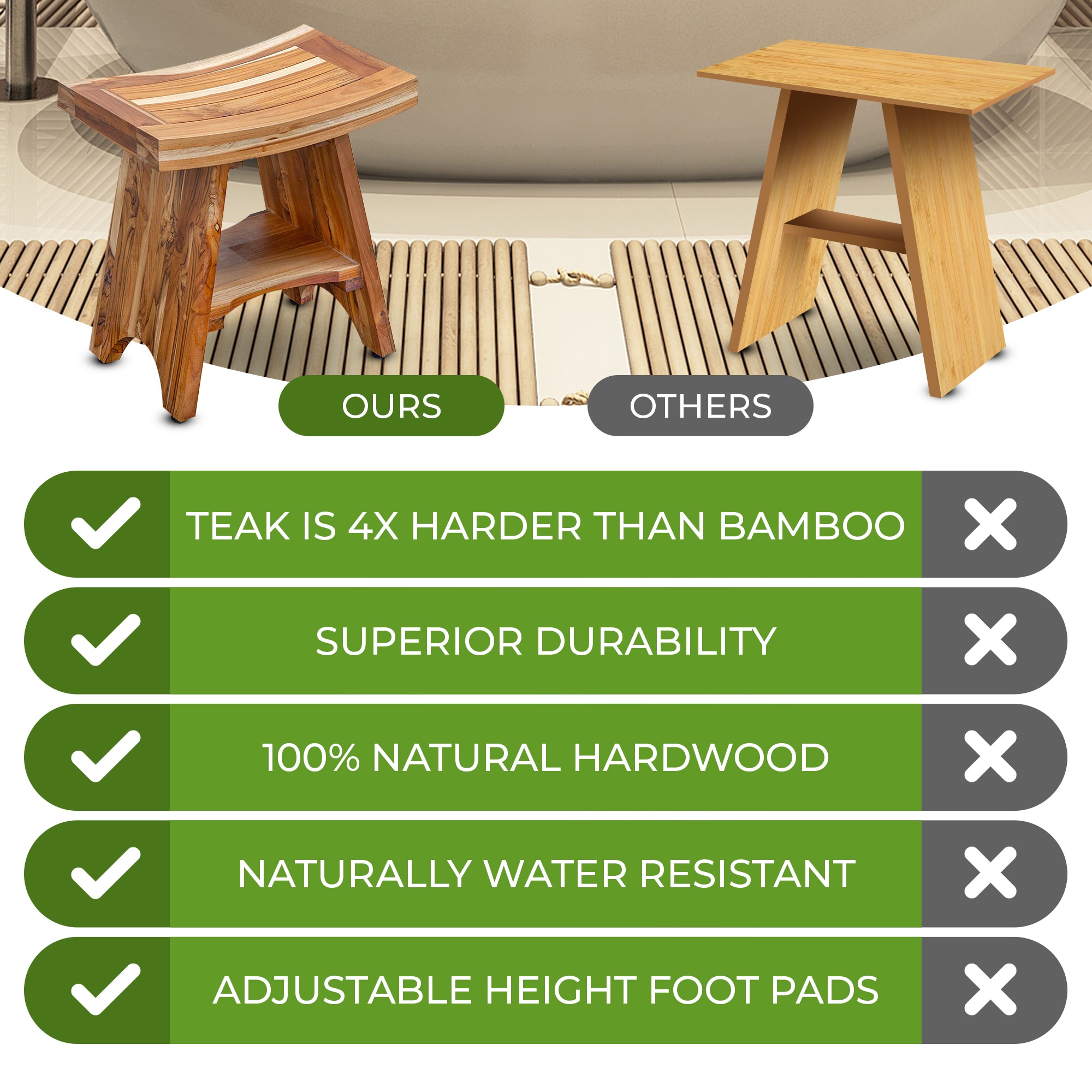 EcoDecors ED961 Bath-Safety-Seats-Benches - View #14