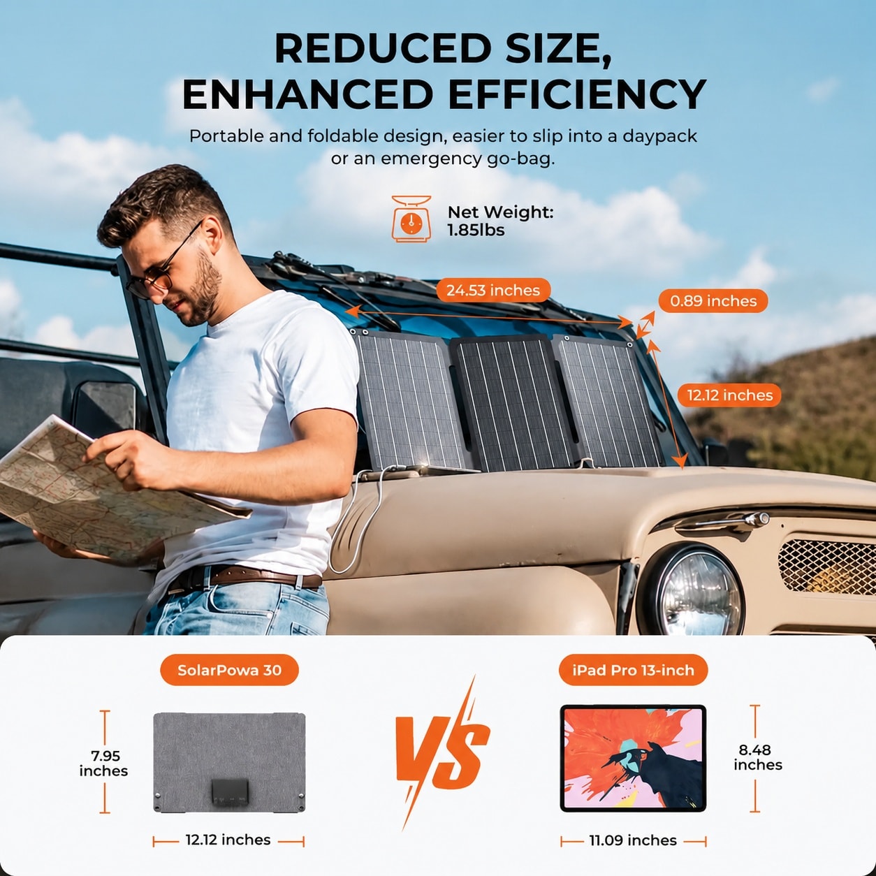 Etokfoks 30W portable folding solar panel with USB A USB C and DC ports IP68 surface protection for phones tablets and power stations #LETTMZT4O