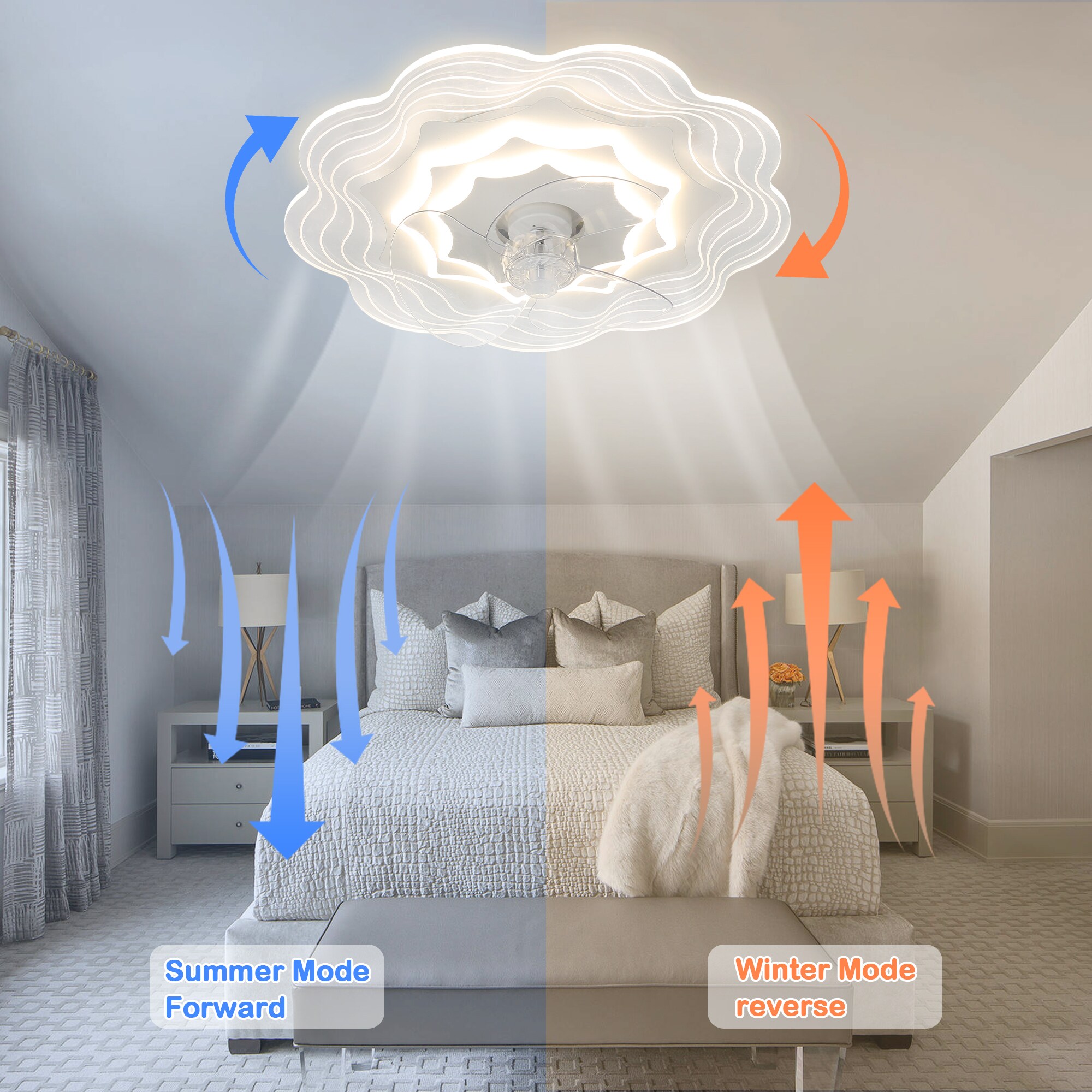 Bella Depot WSFSD2020 Ceiling-Fans - View #8
