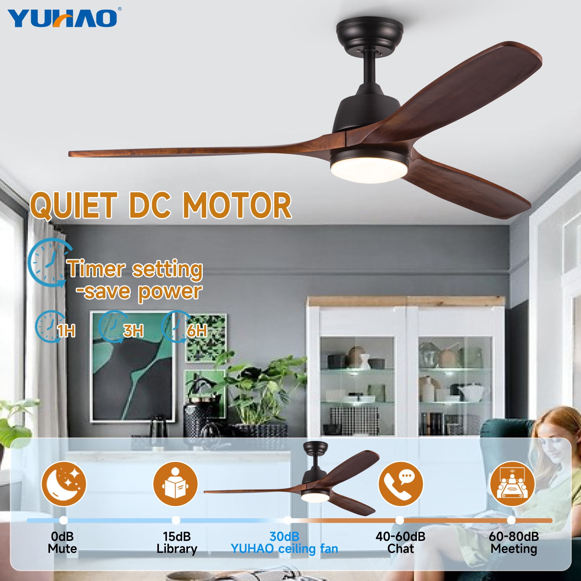 YUHAO LSDC1110BKM52 Ceiling-Fans - View #14